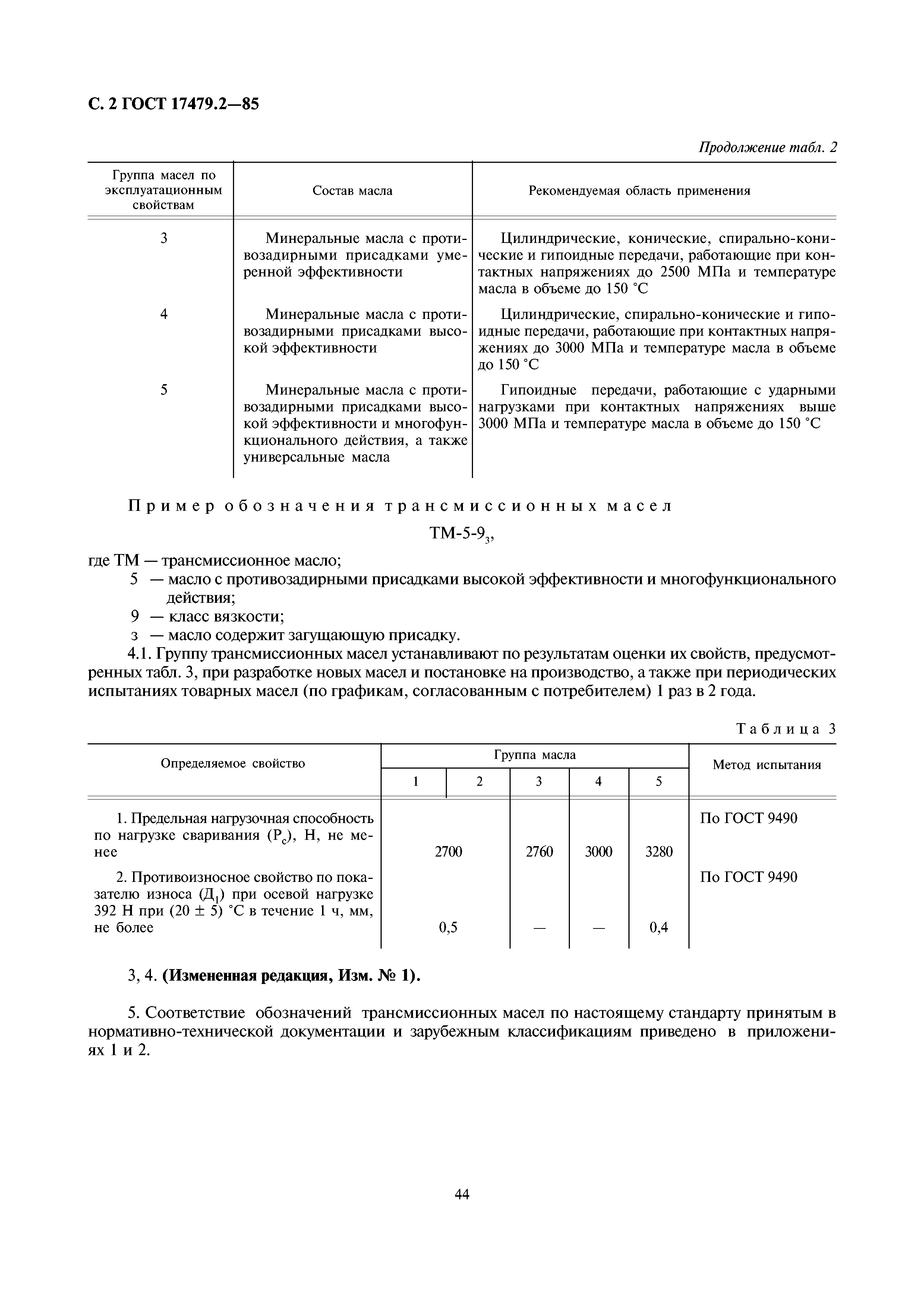 ГОСТ 17479.2-85