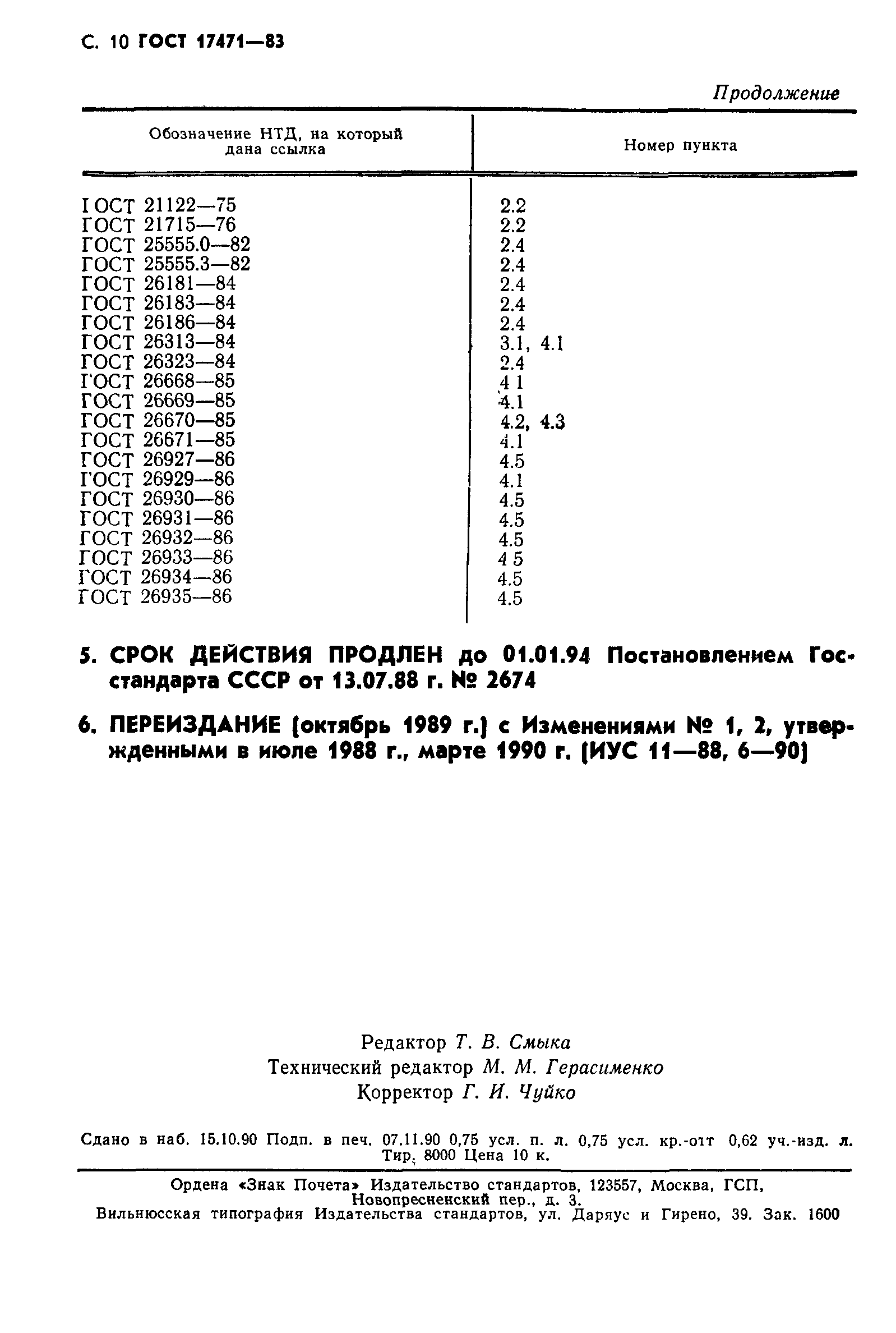 ГОСТ 17471-83