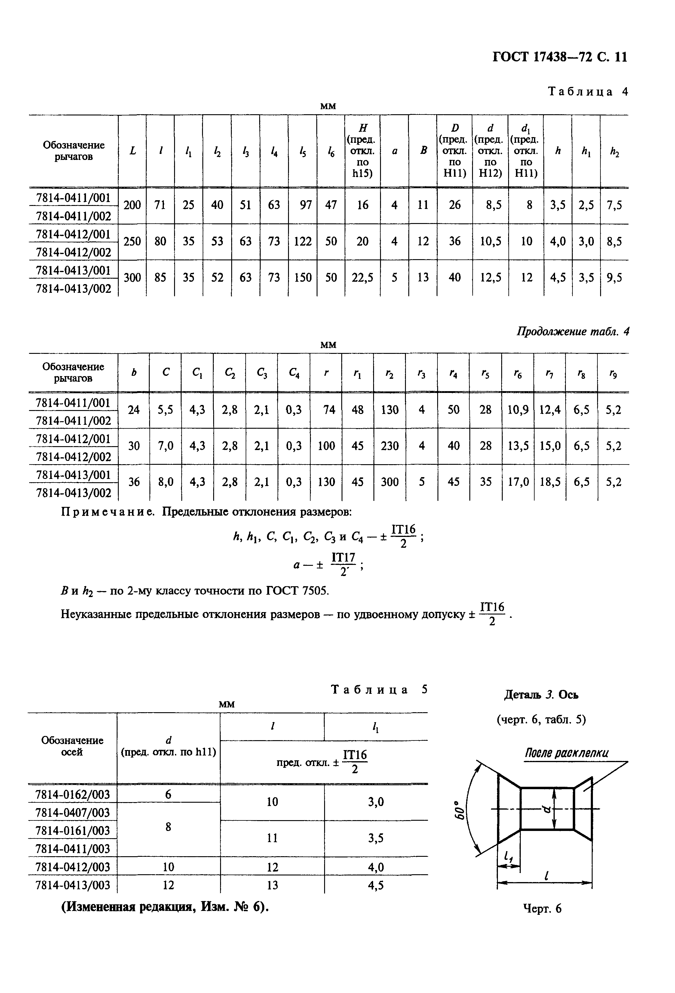 ГОСТ 17438-72