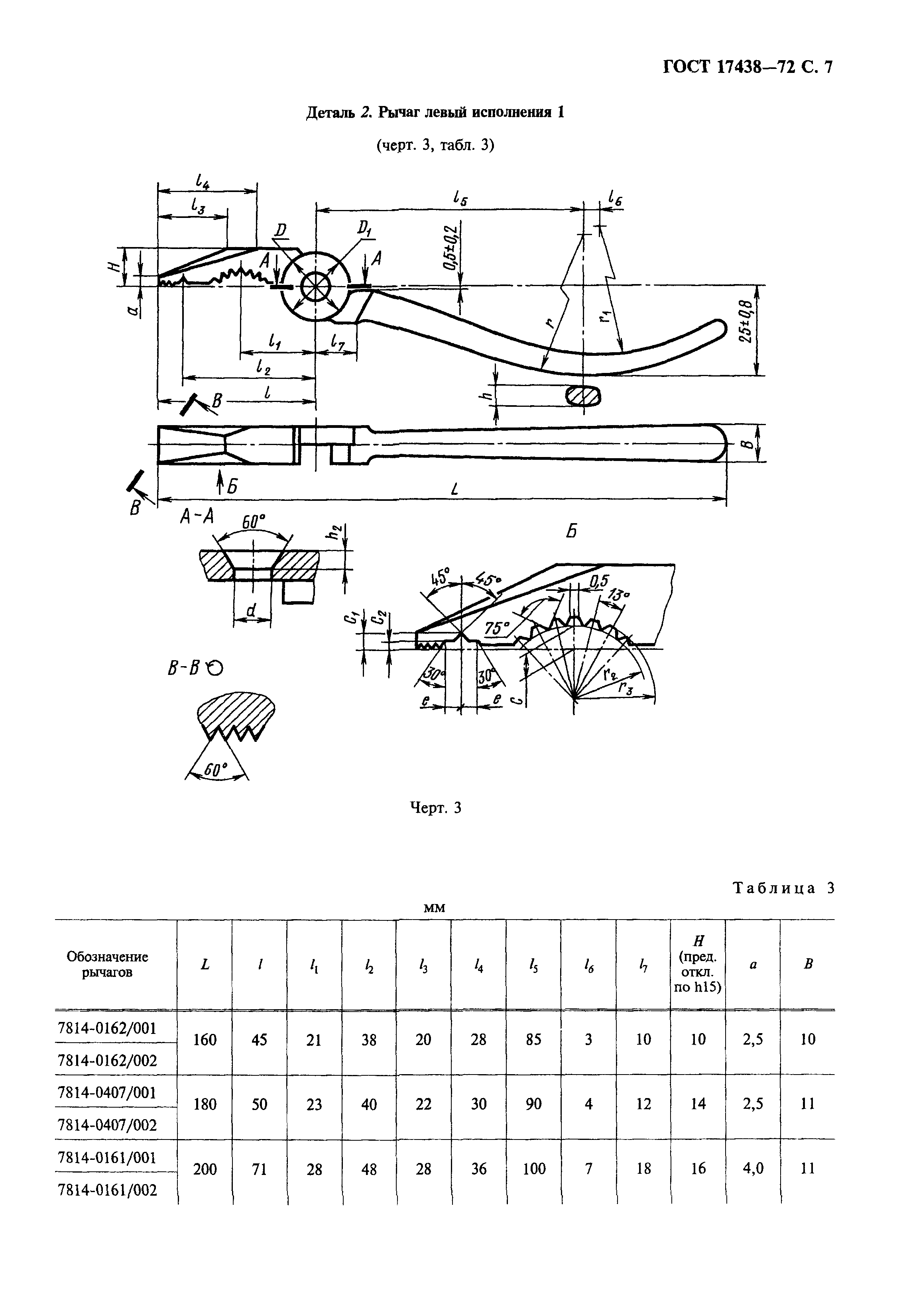 ГОСТ 17438-72