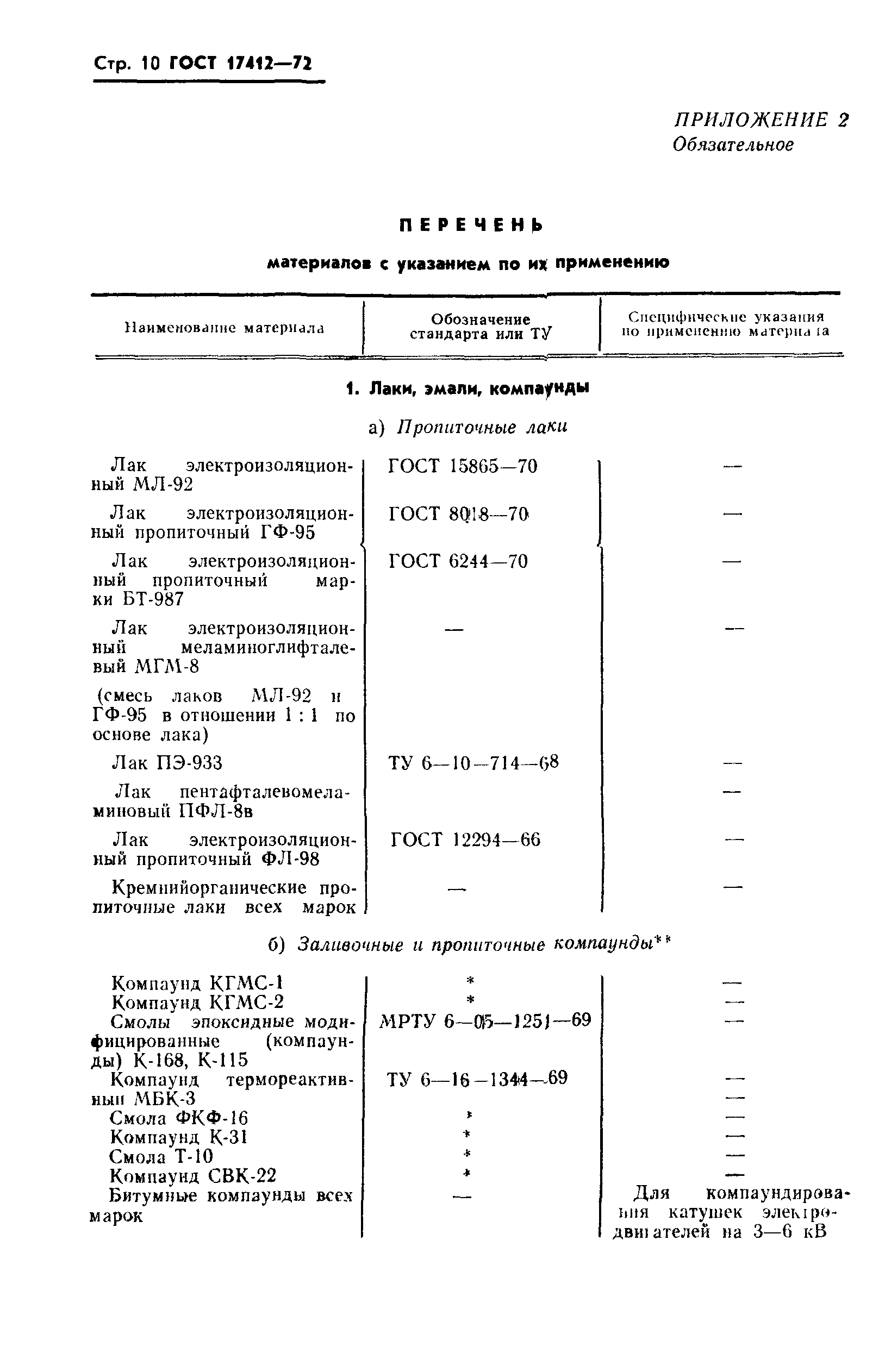 ГОСТ 17412-72