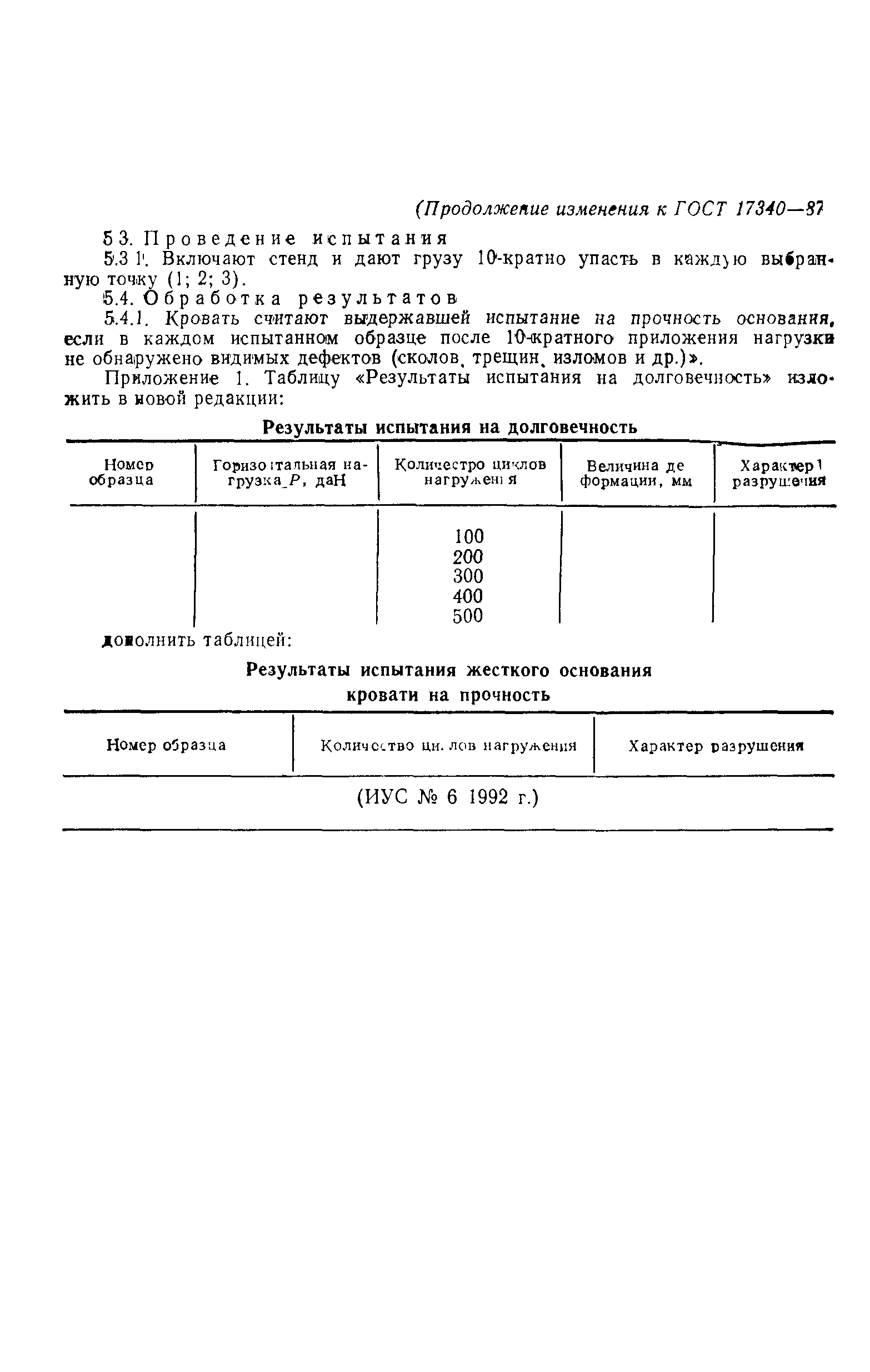 ГОСТ 17340-87