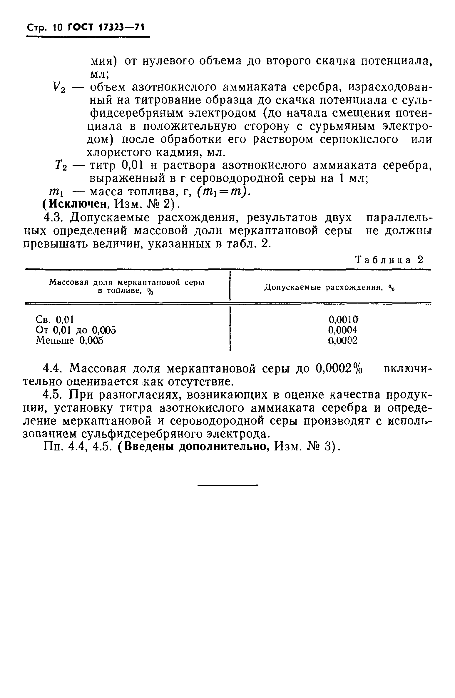 ГОСТ 17323-71