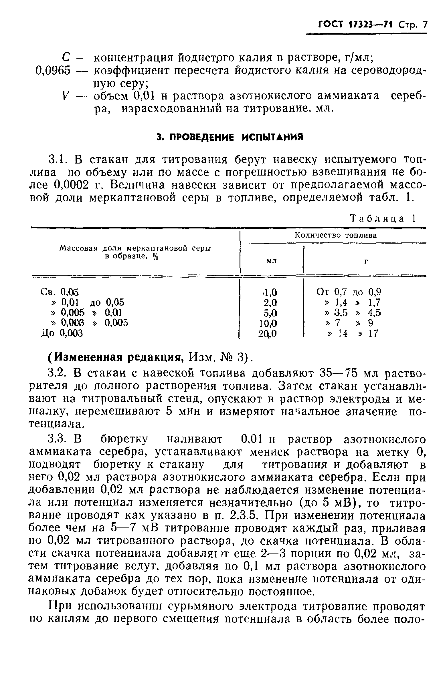 ГОСТ 17323-71