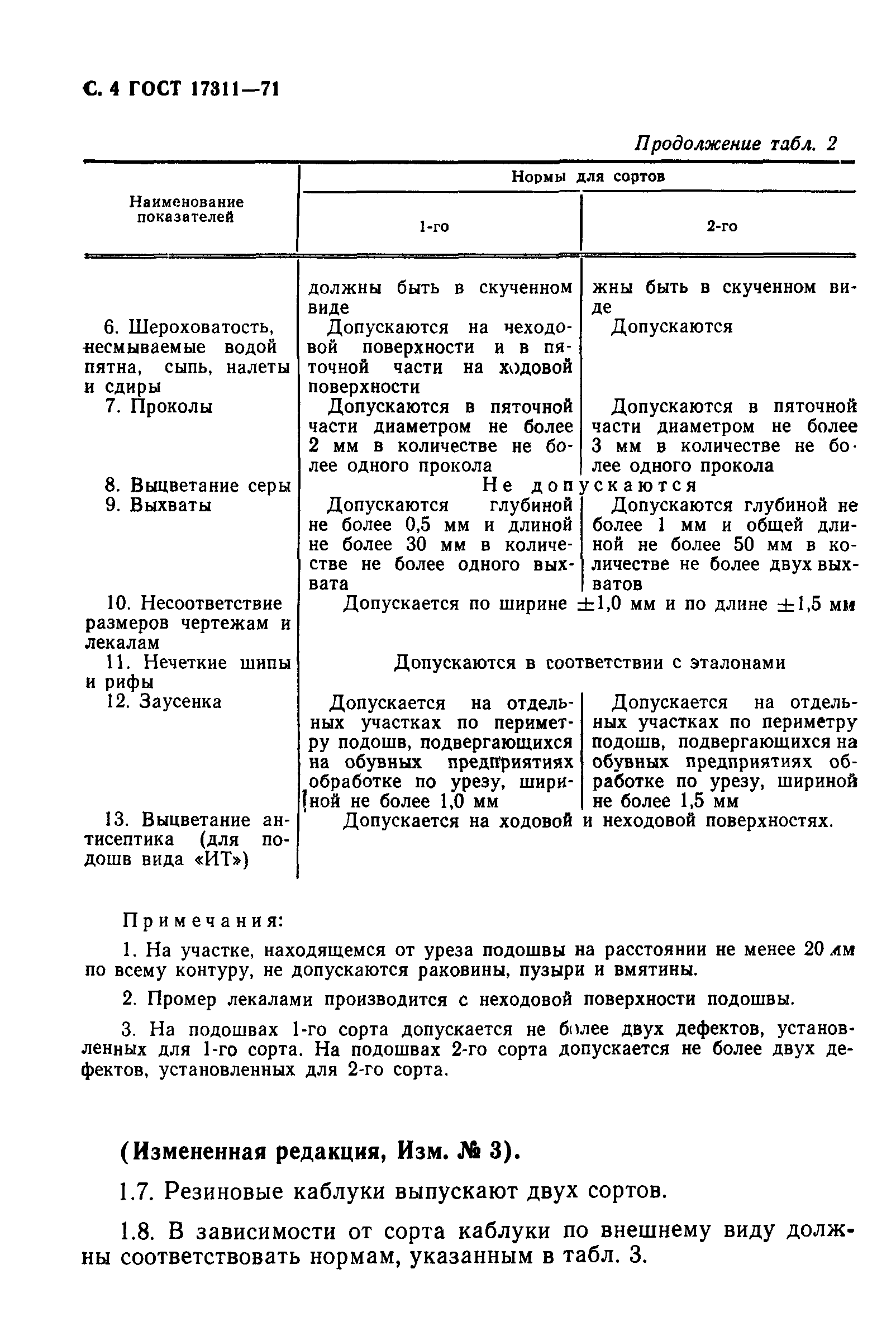 ГОСТ 17311-71