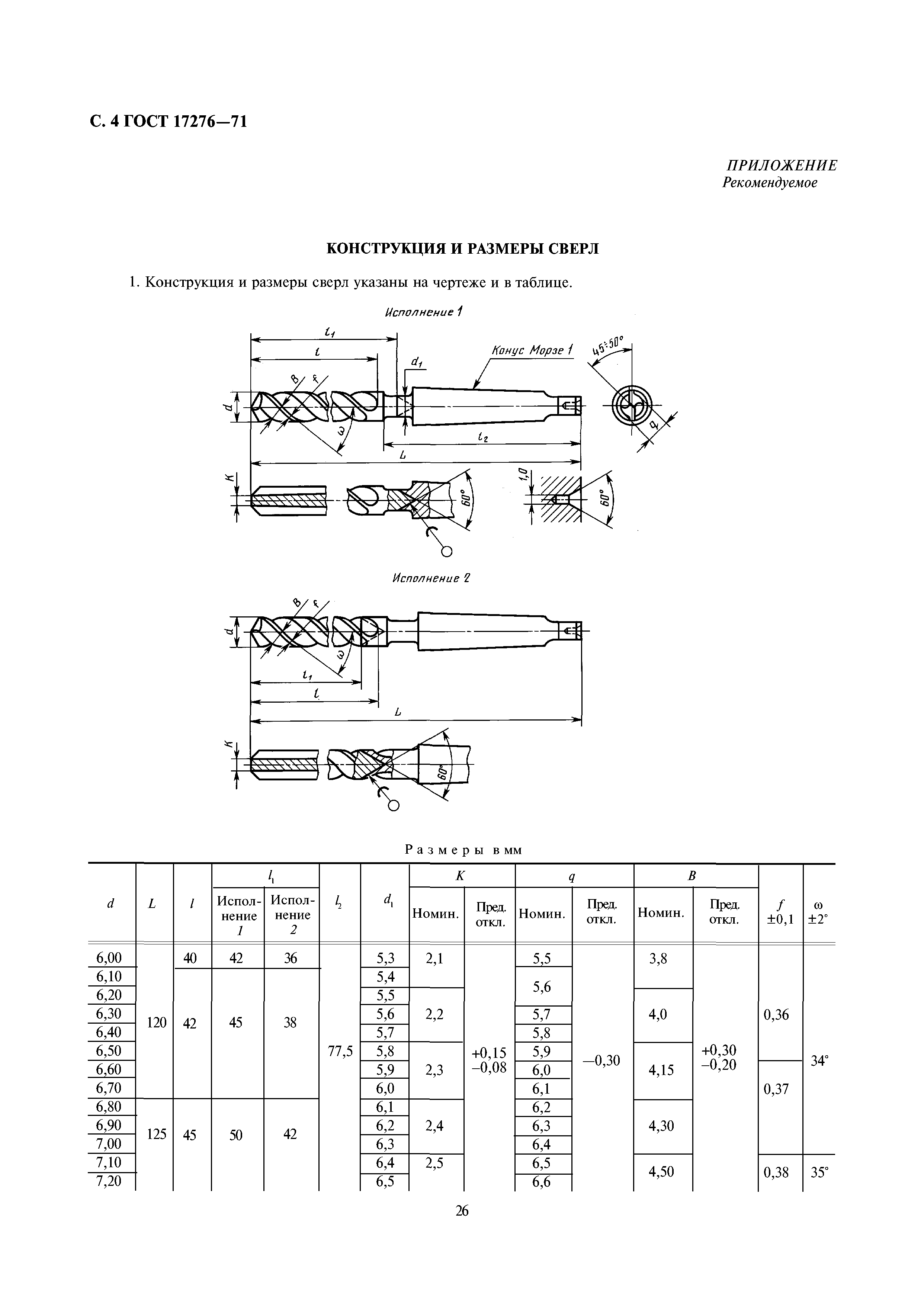 ГОСТ 17276-71