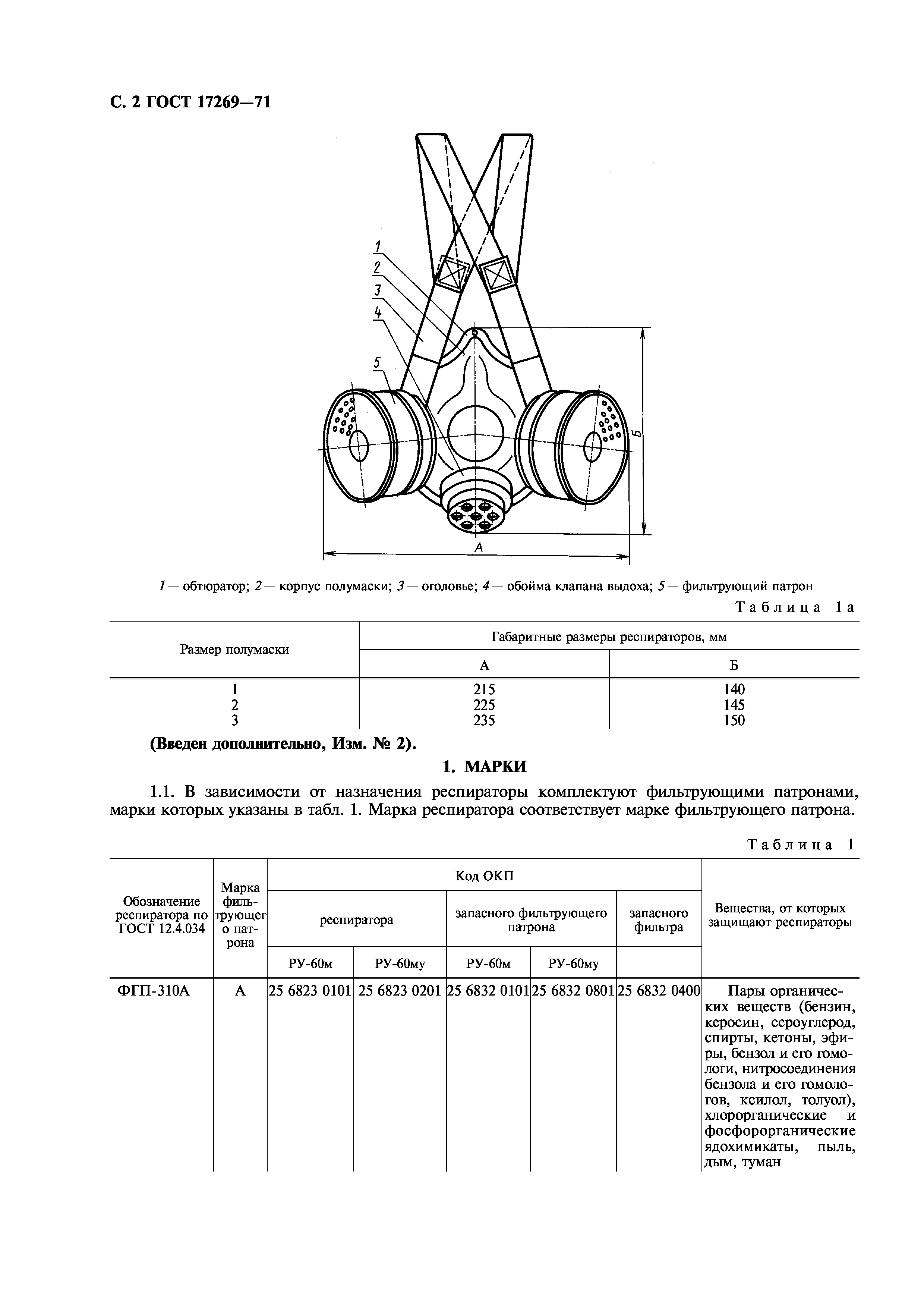 ГОСТ 17269-71