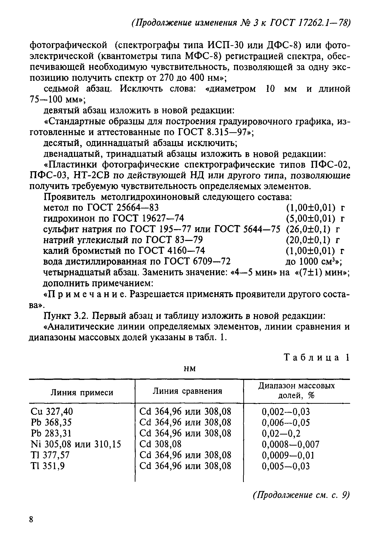 ГОСТ 17262.1-78