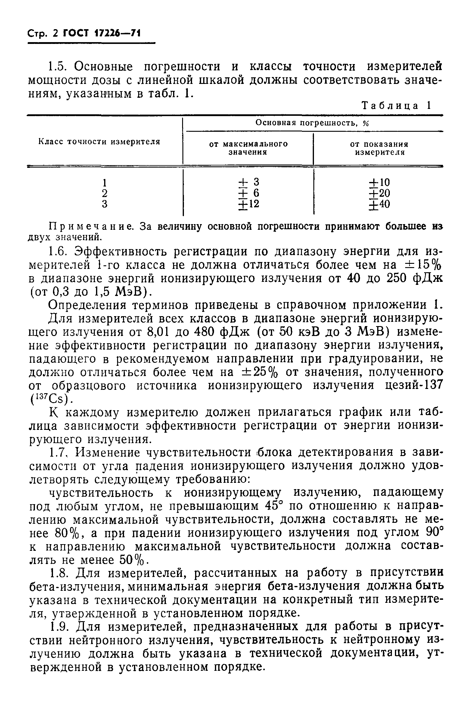ГОСТ 17226-71