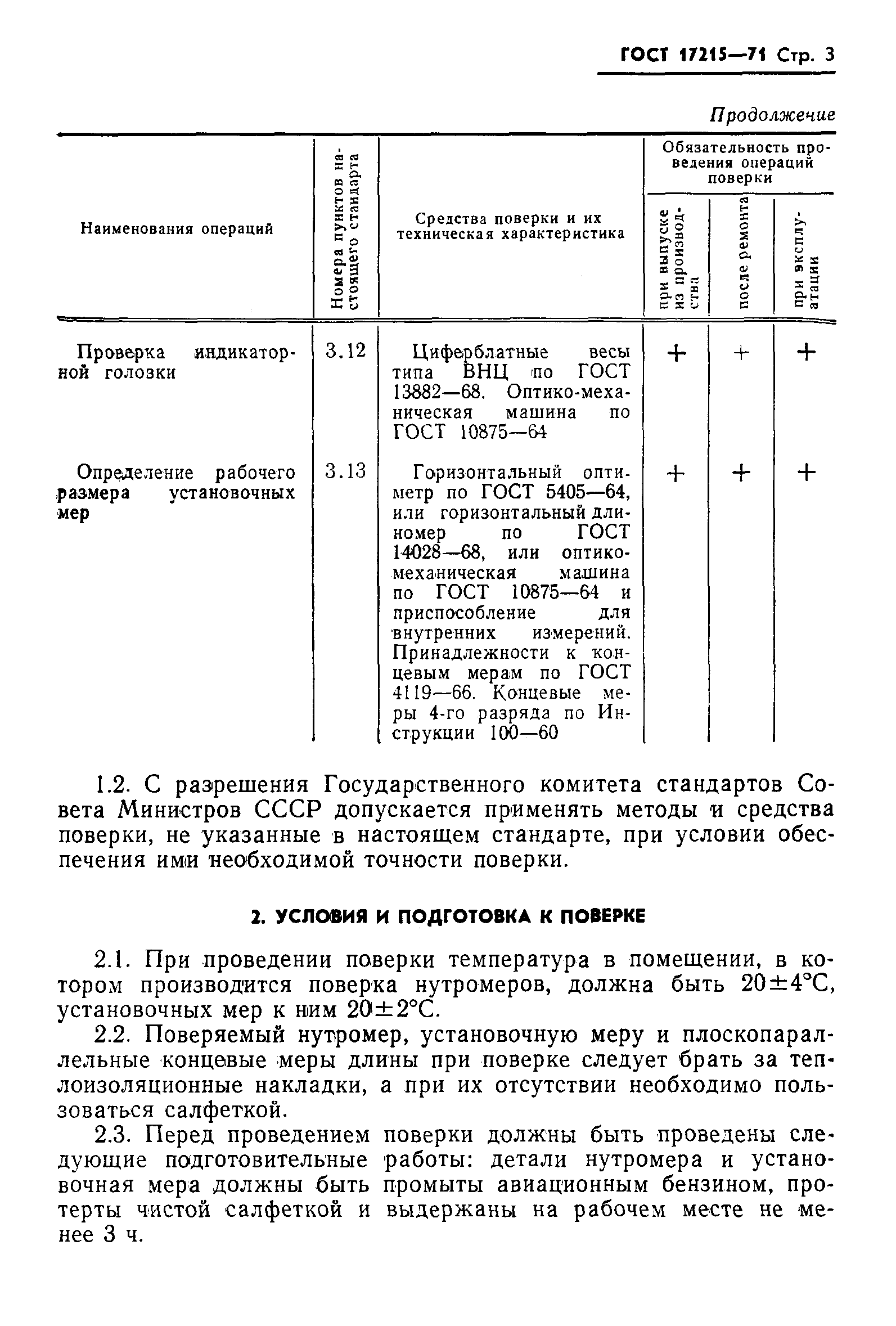 ГОСТ 17215-71