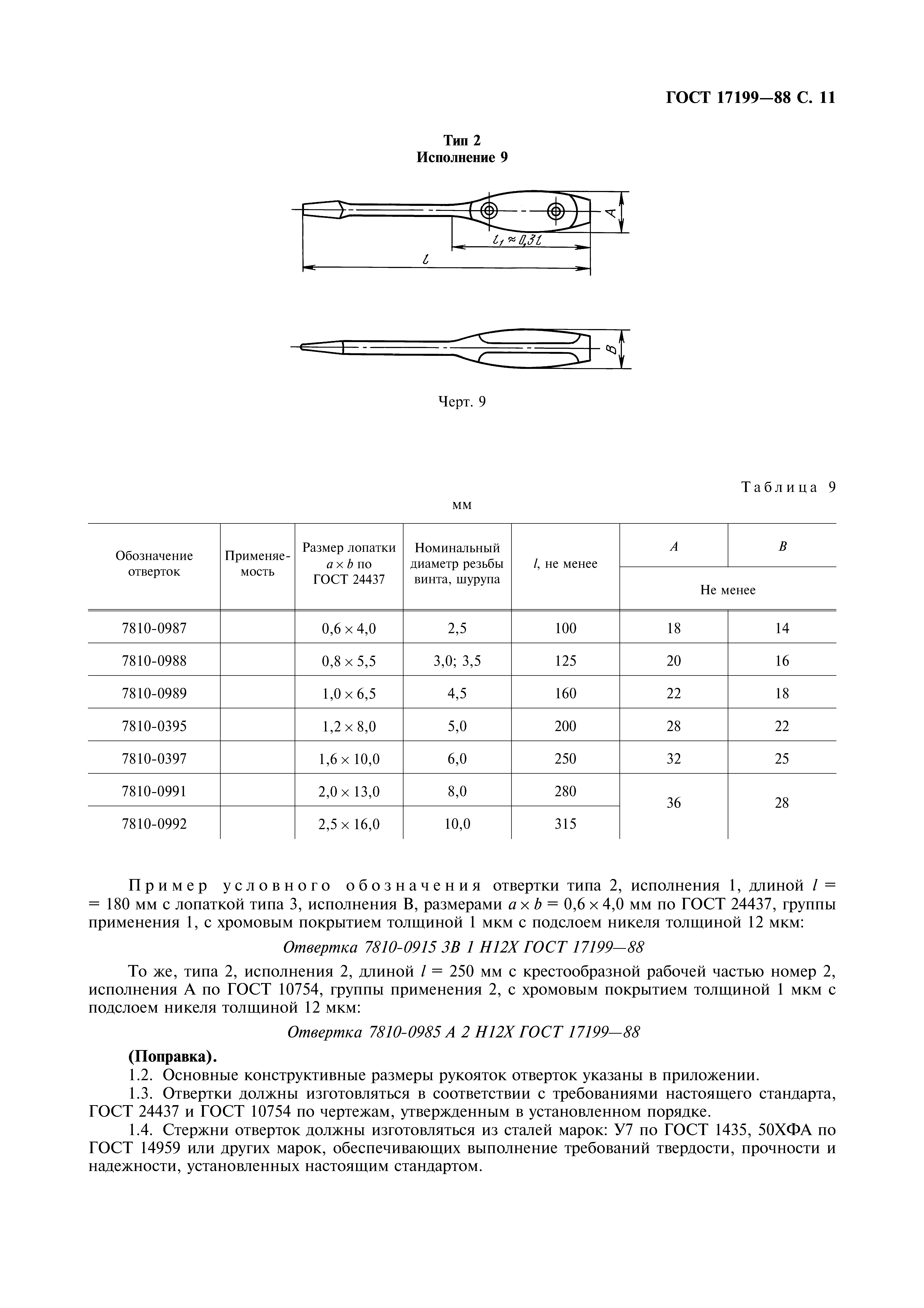 ГОСТ 17199-88