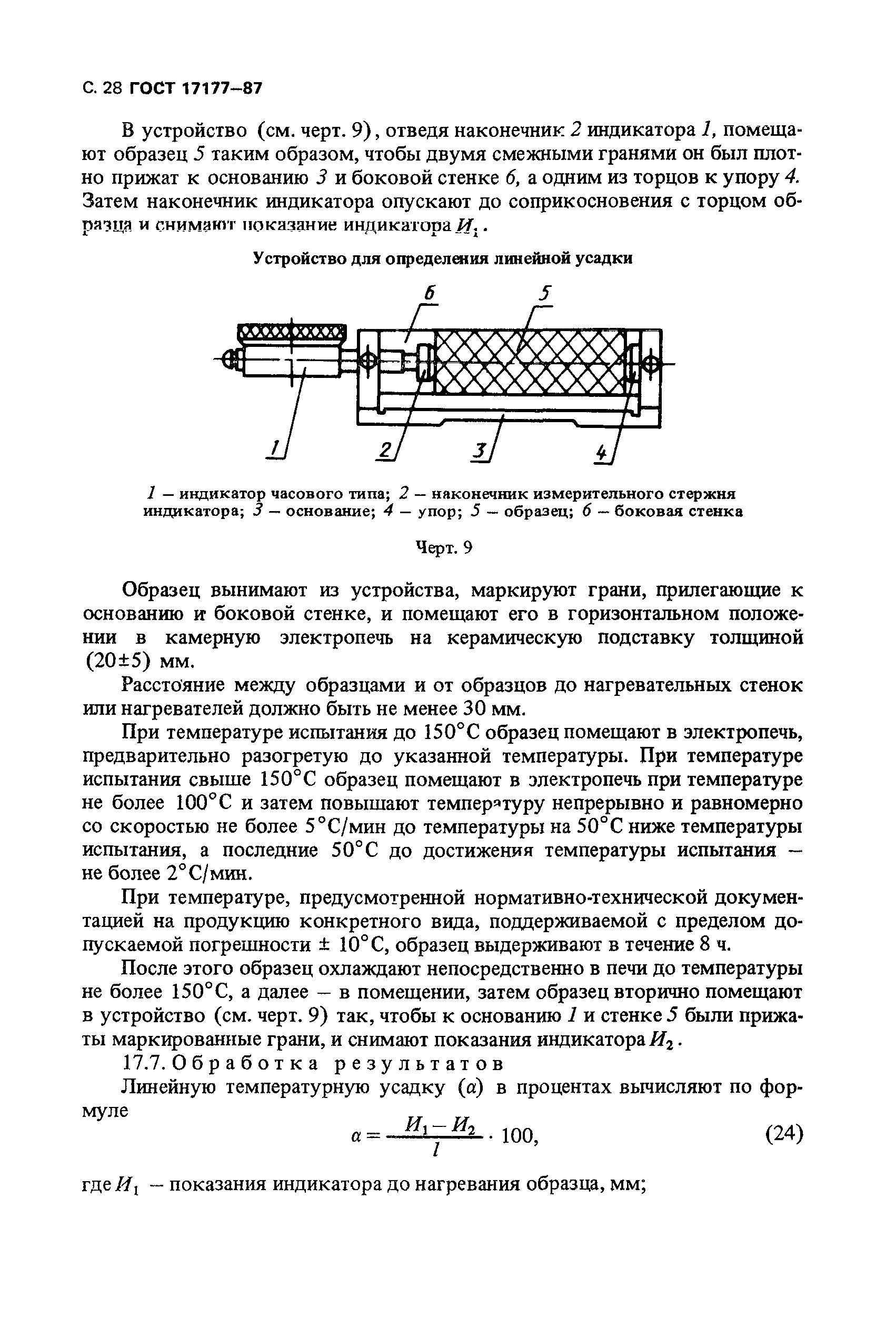 ГОСТ 17177-87