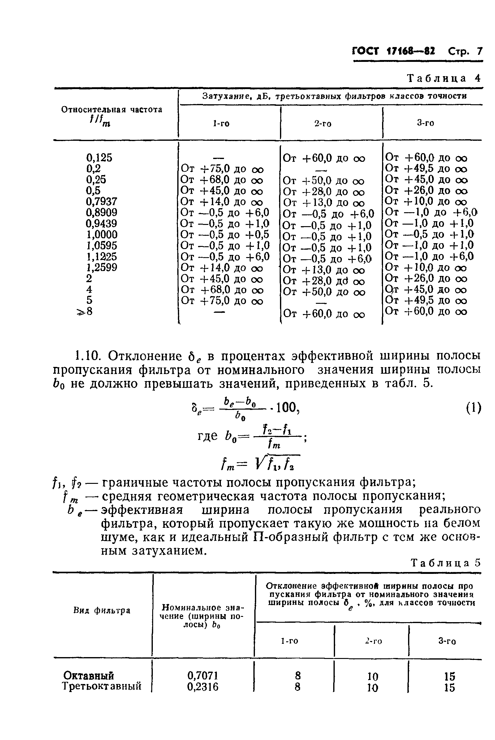 ГОСТ 17168-82