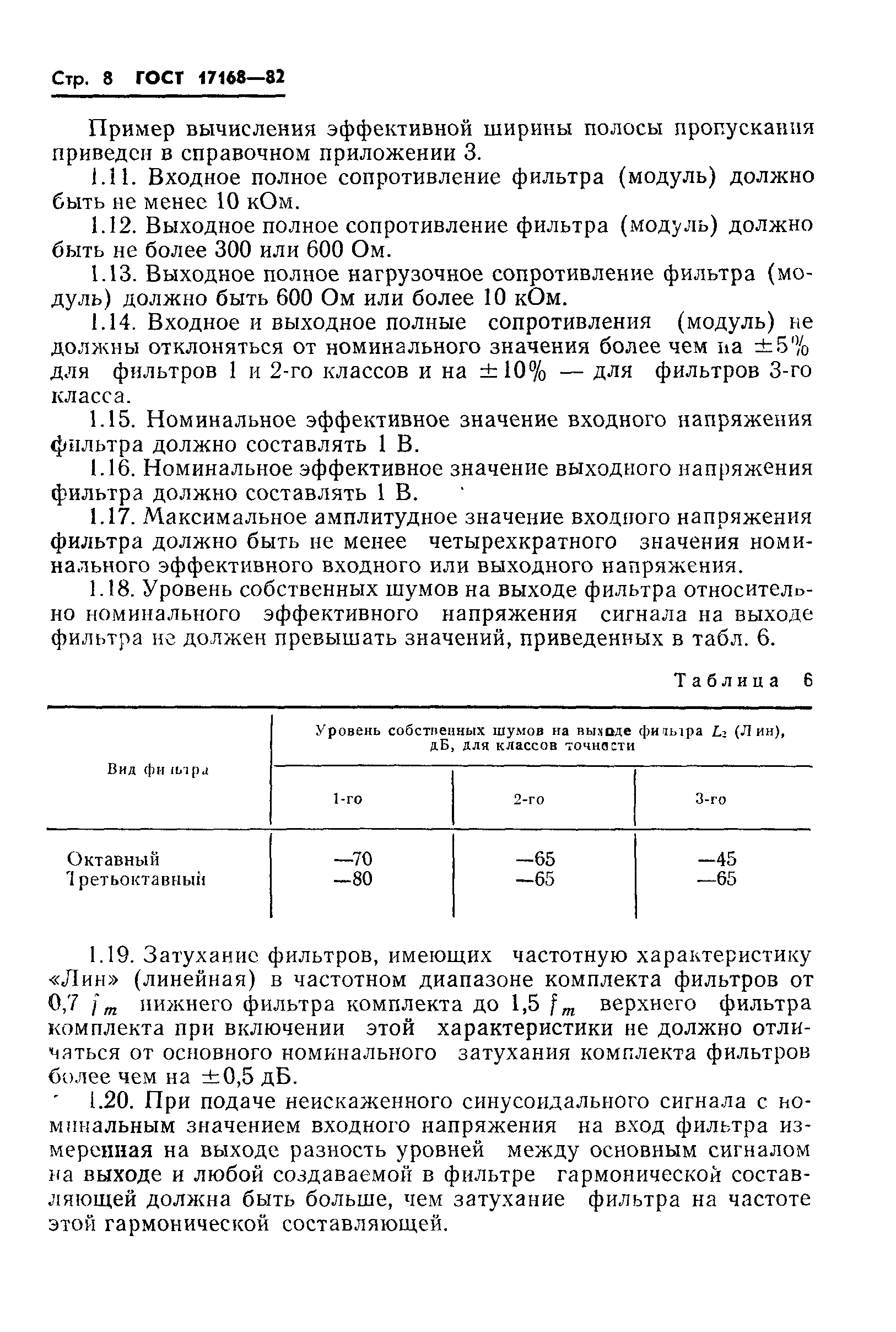 ГОСТ 17168-82