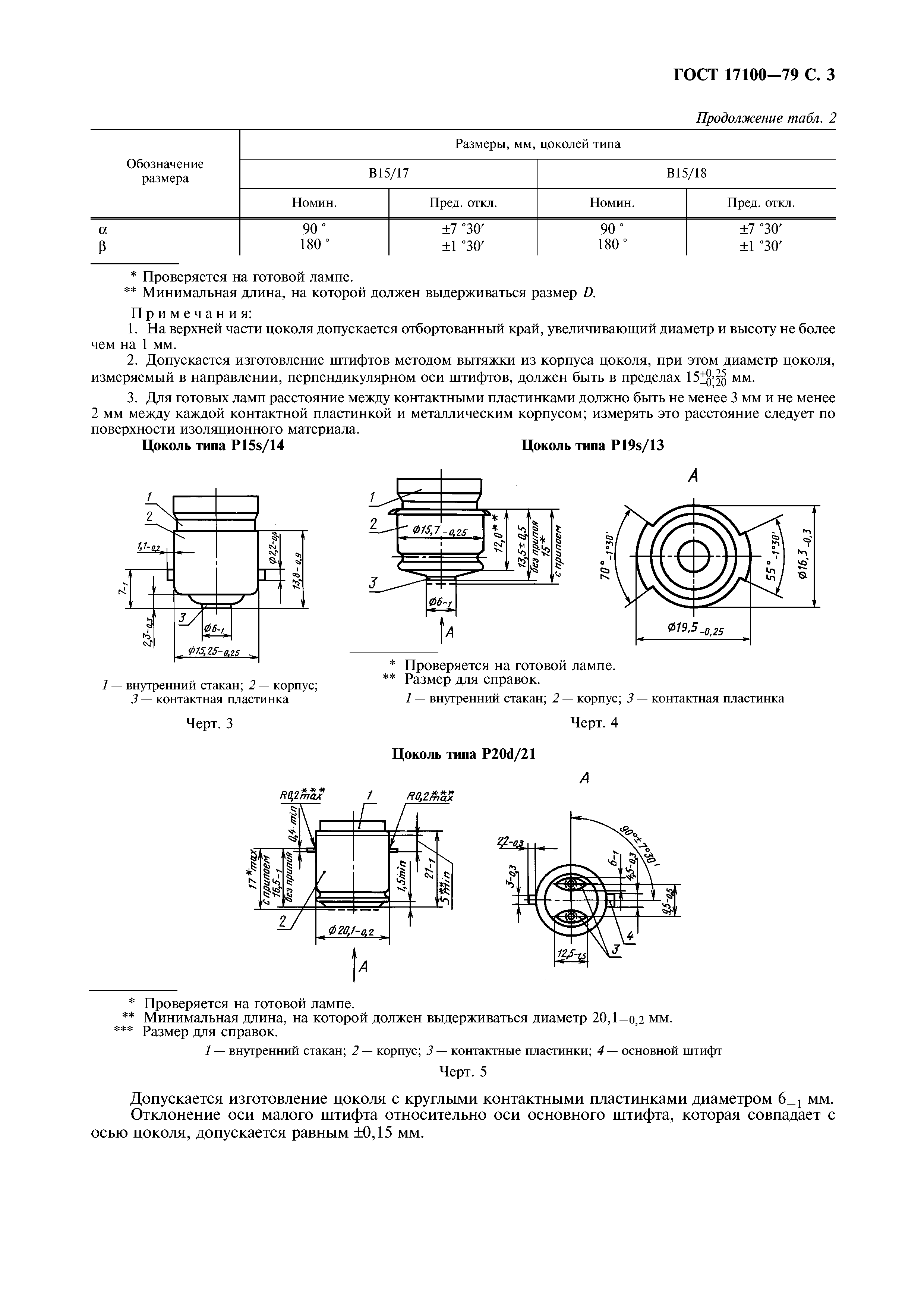 ГОСТ 17100-79