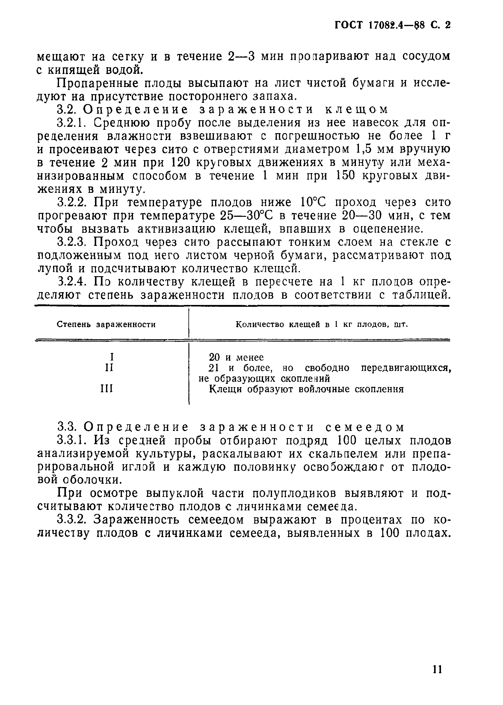 ГОСТ 17082.4-88