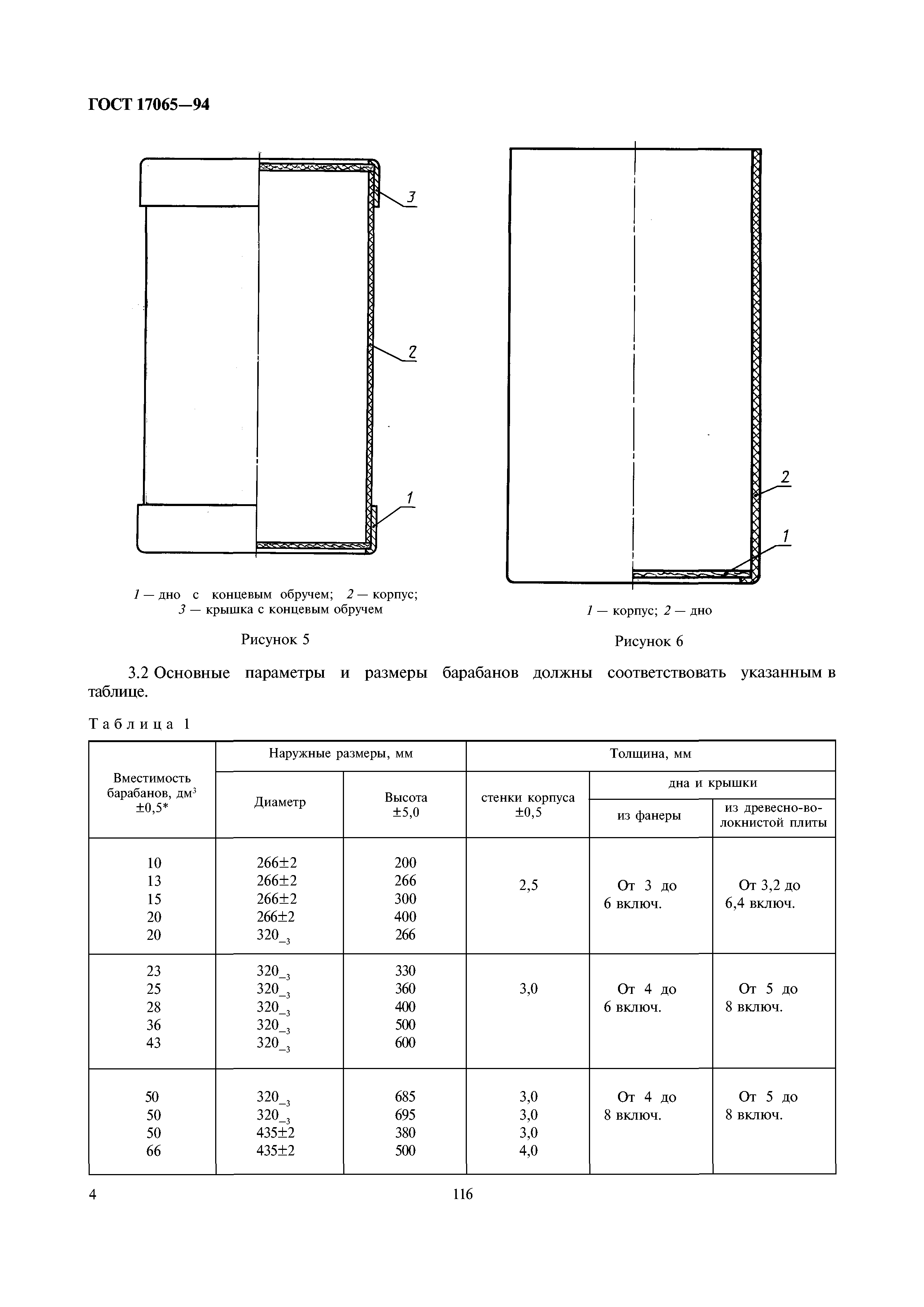 ГОСТ 17065-94