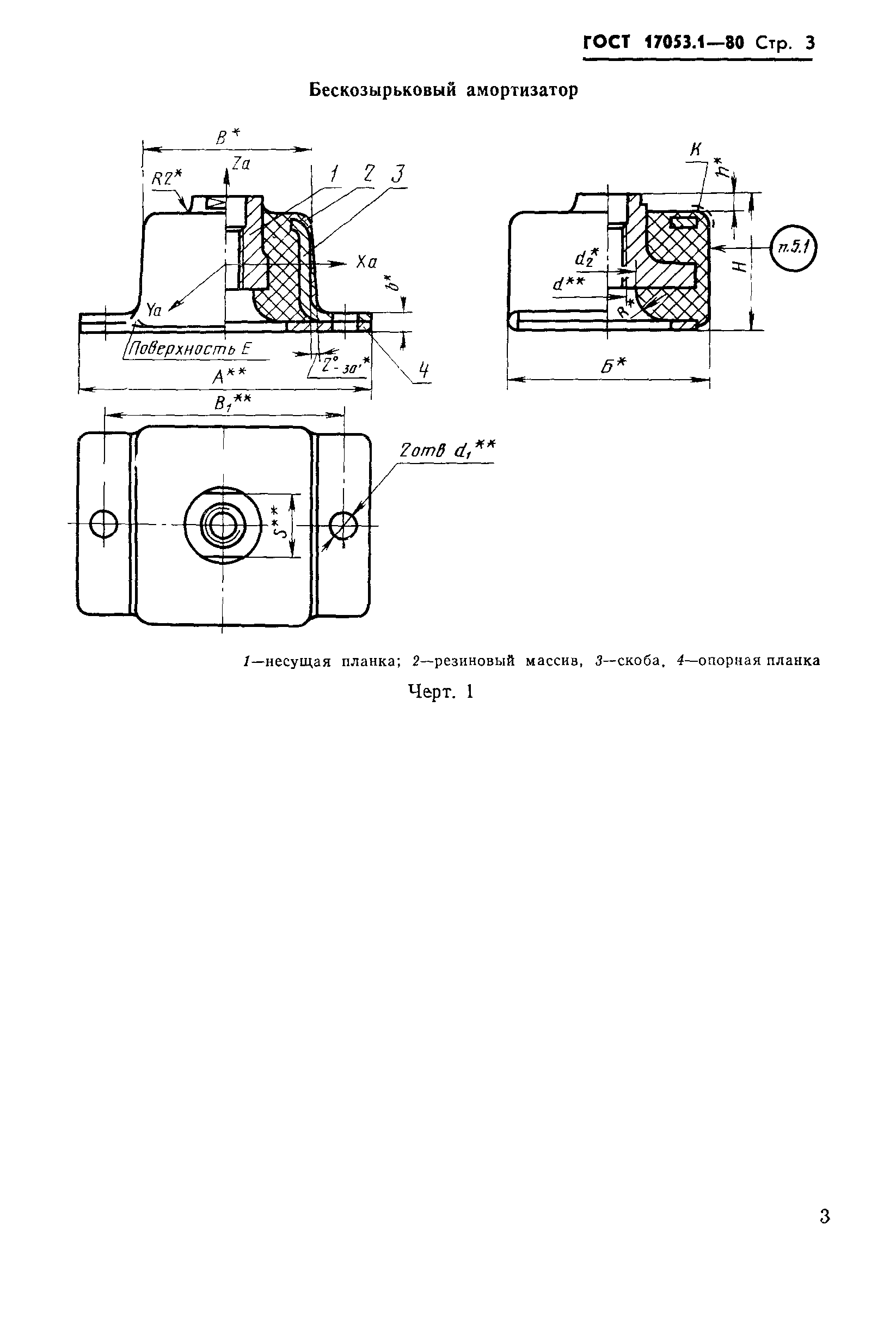 ГОСТ 17053.1-80