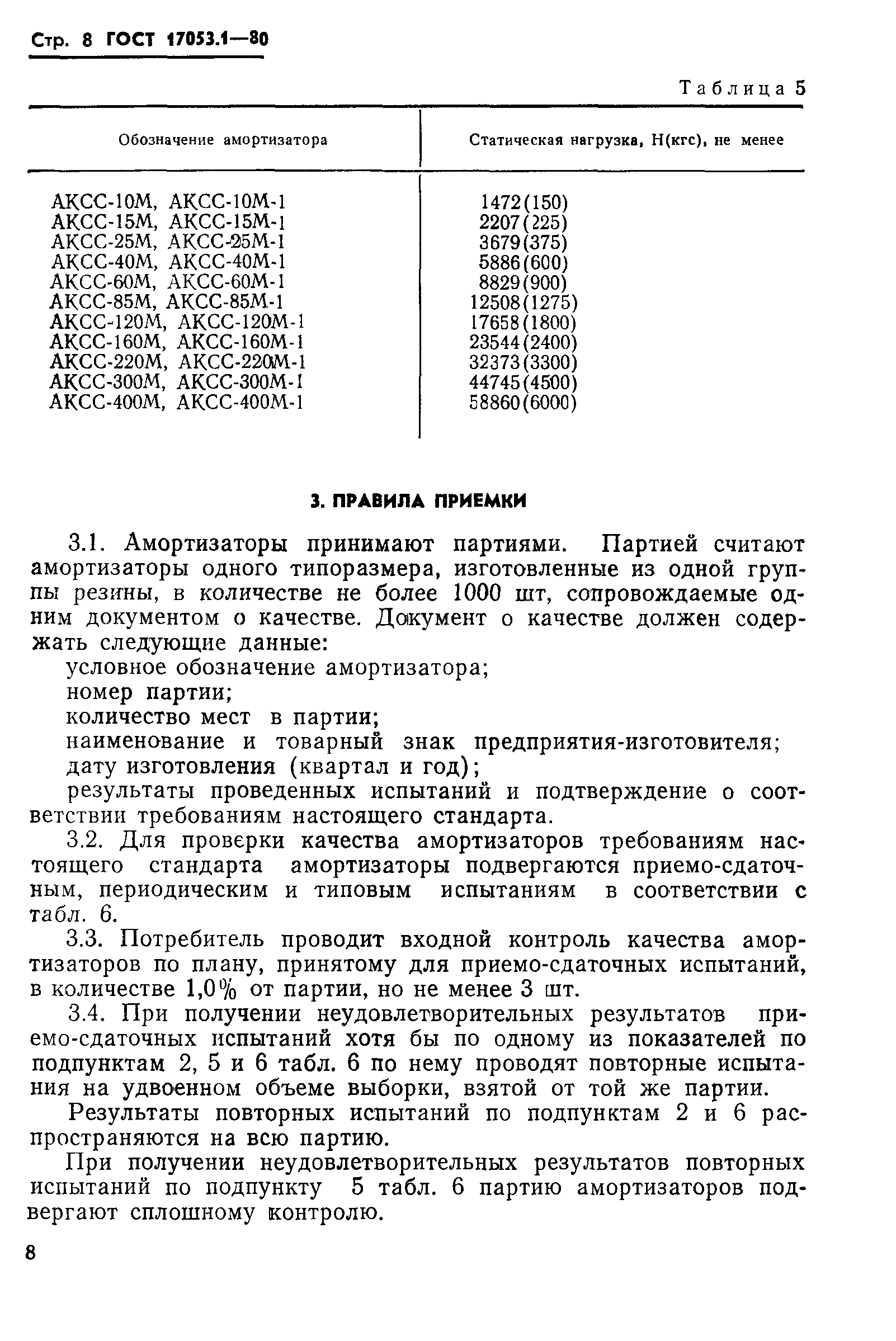 ГОСТ 17053.1-80