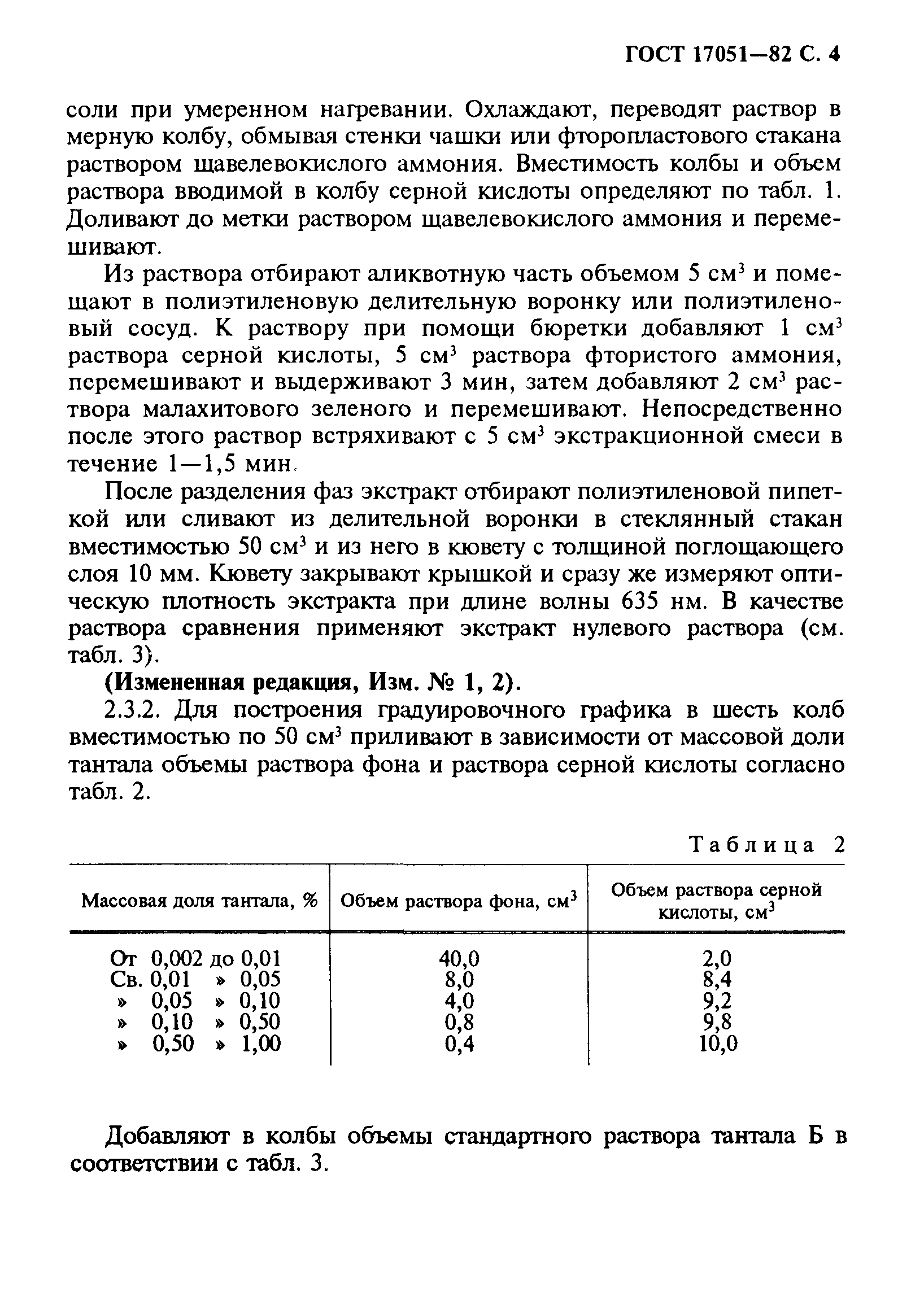 ГОСТ 17051-82