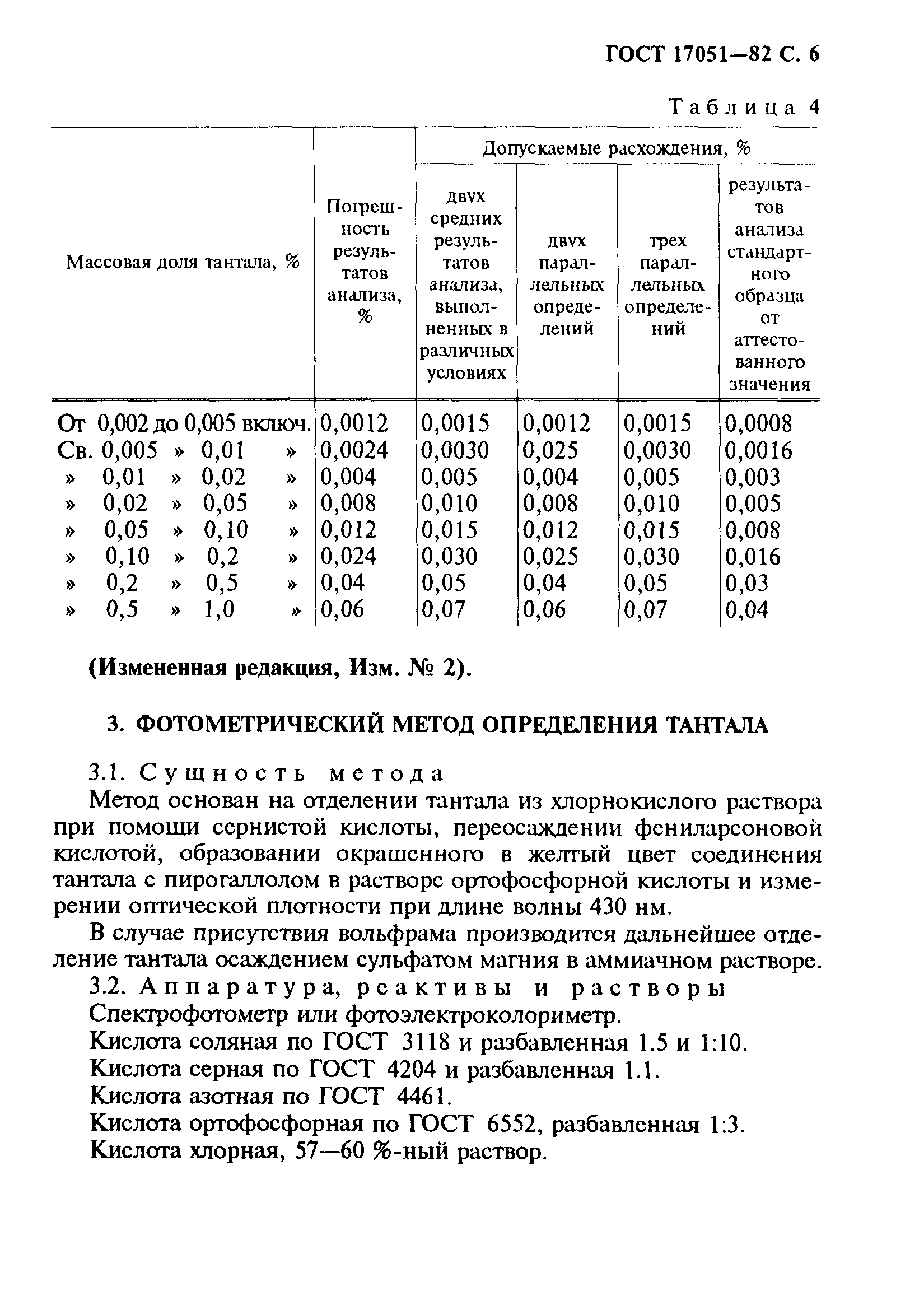 ГОСТ 17051-82