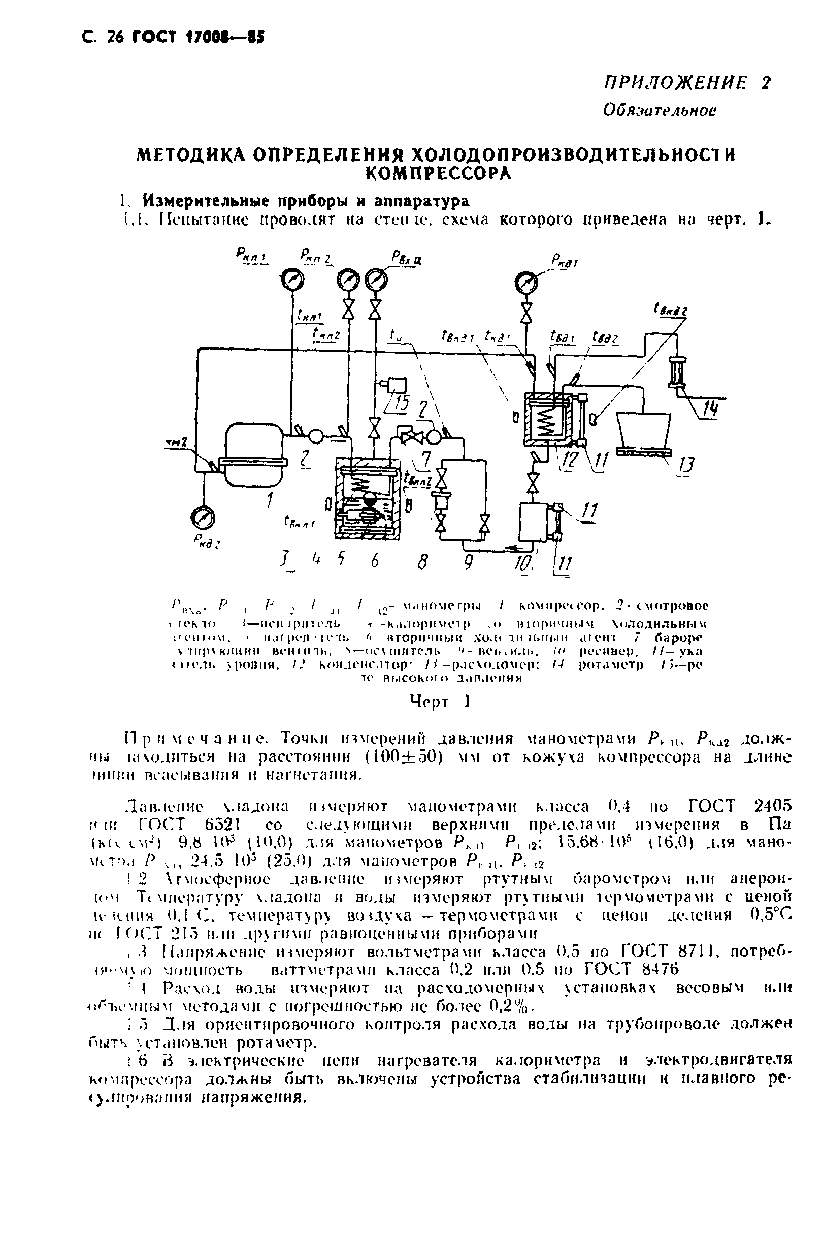 ГОСТ 17008-85