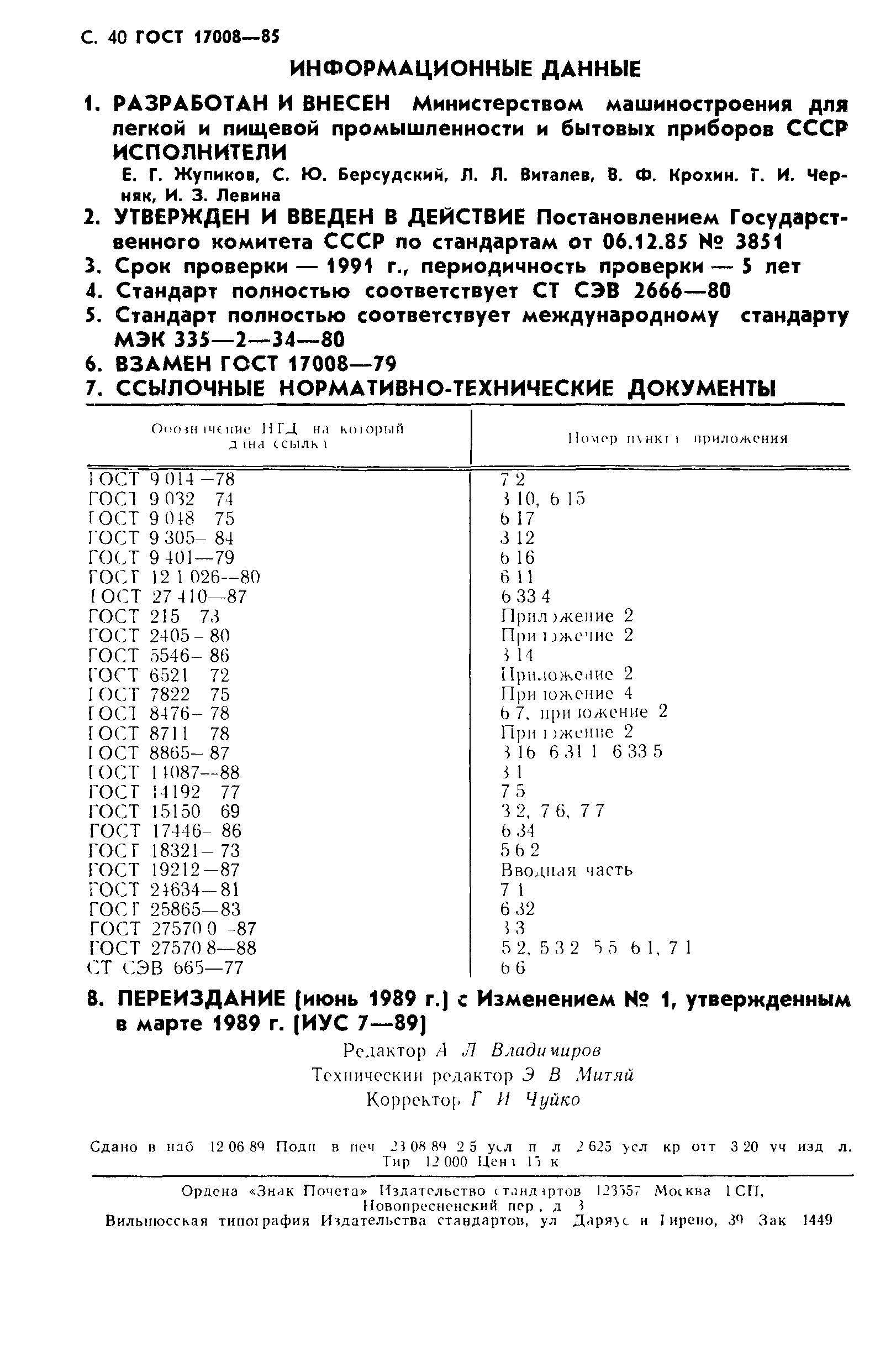 ГОСТ 17008-85