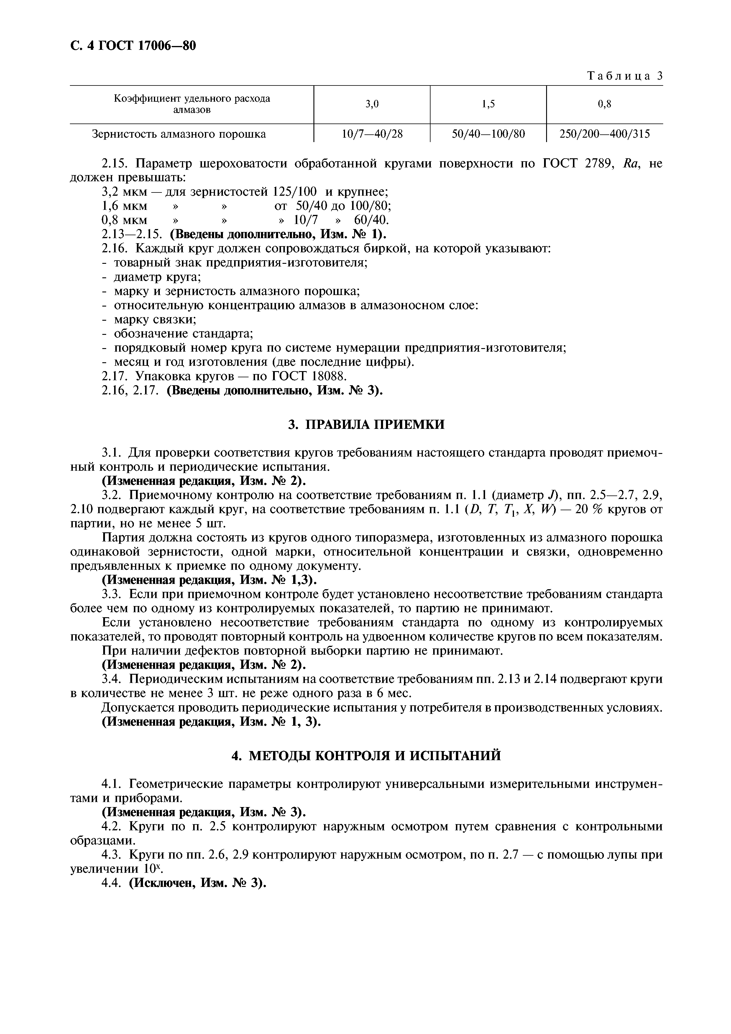 ГОСТ 17006-80