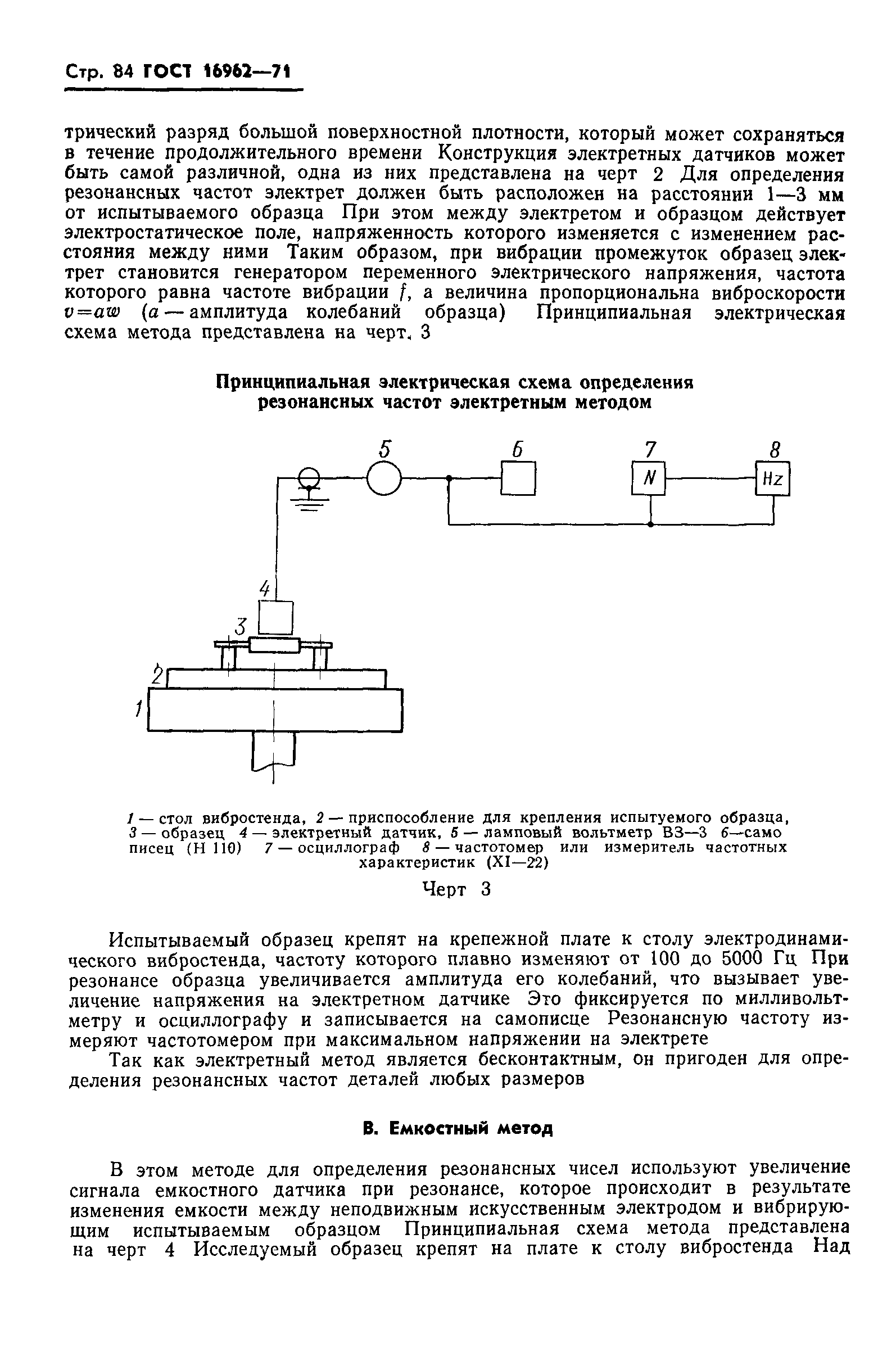 ГОСТ 16962-71