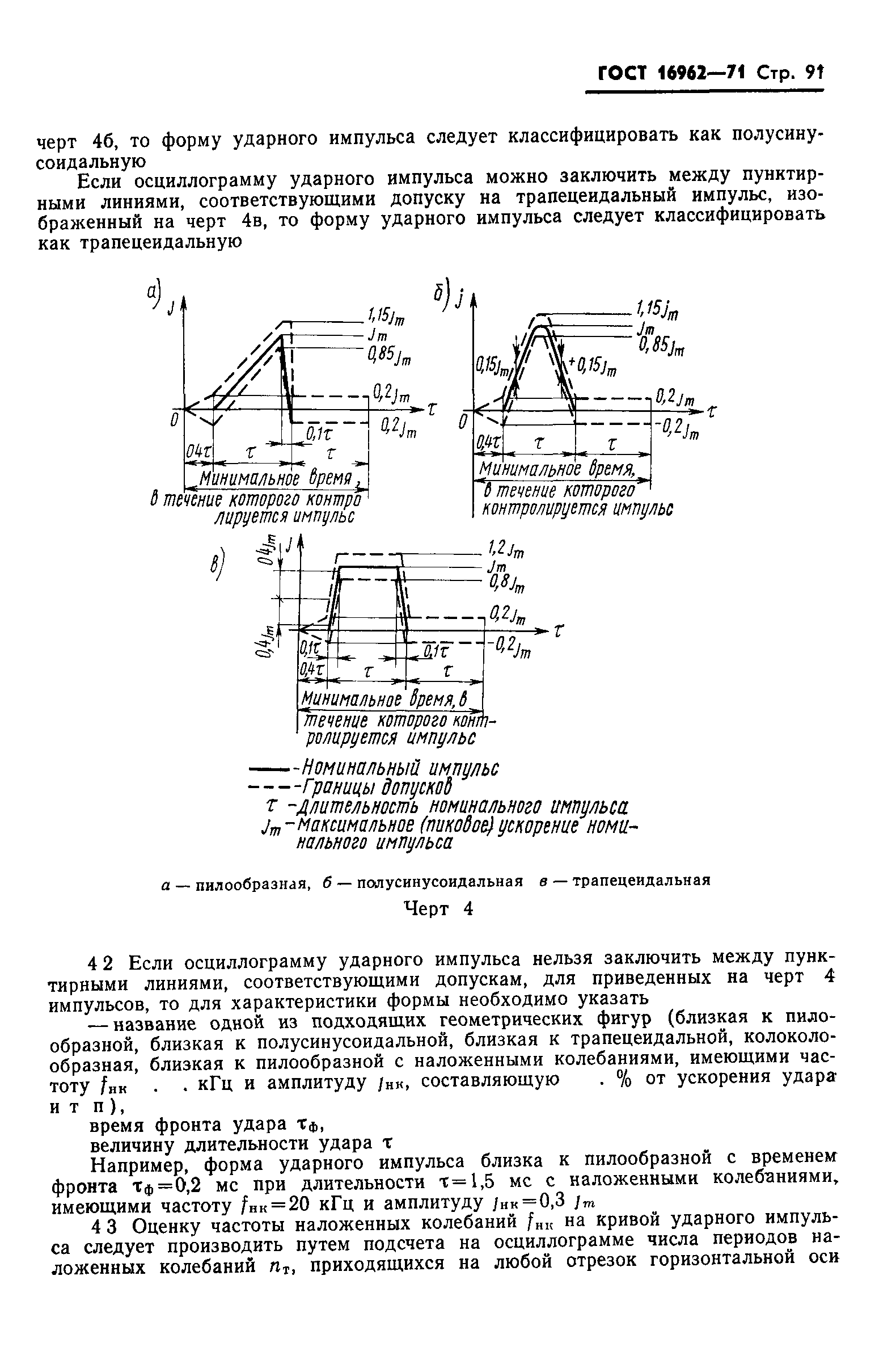 ГОСТ 16962-71