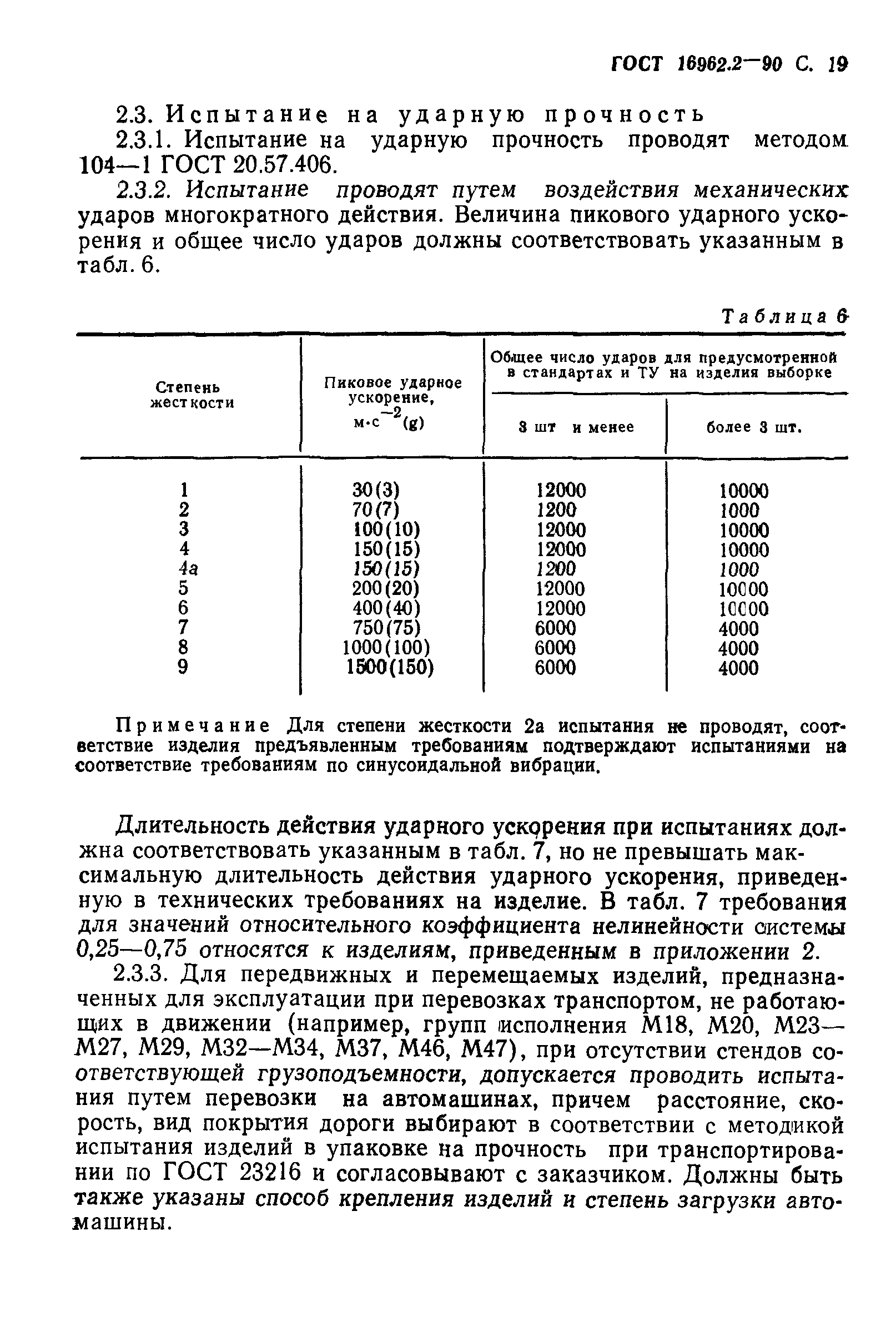 ГОСТ 16962.2-90