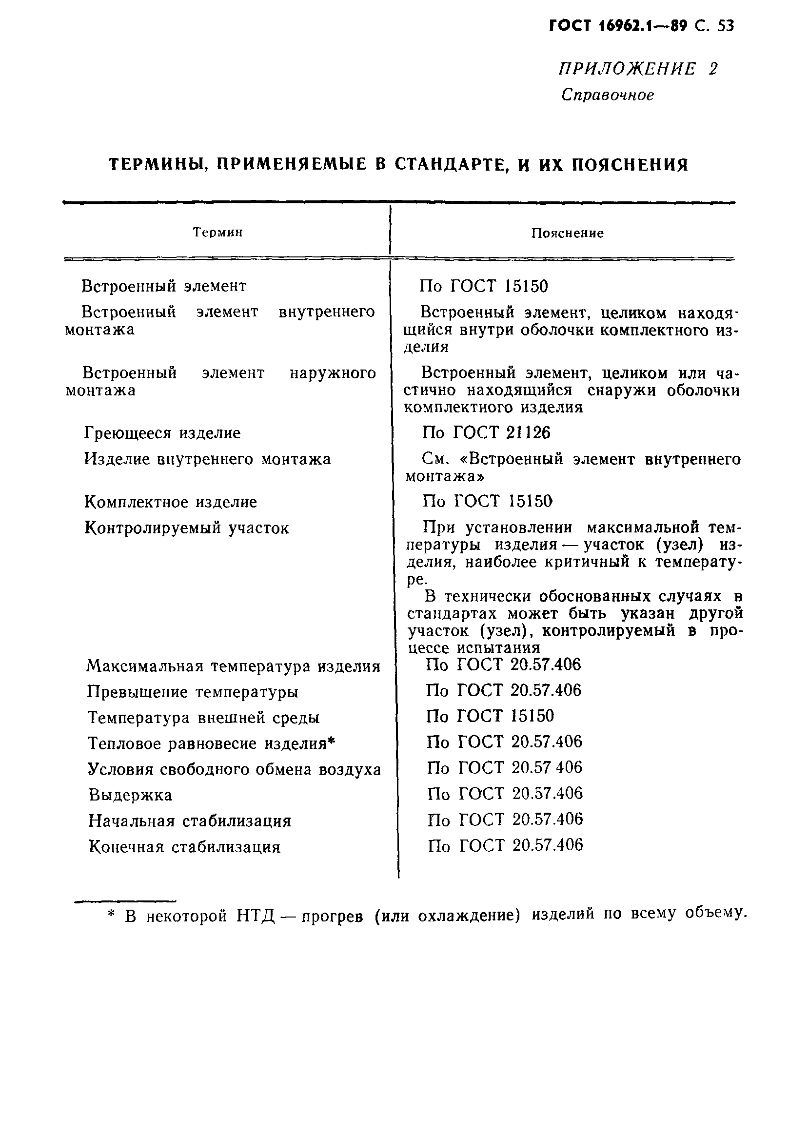 ГОСТ 16962.1-89