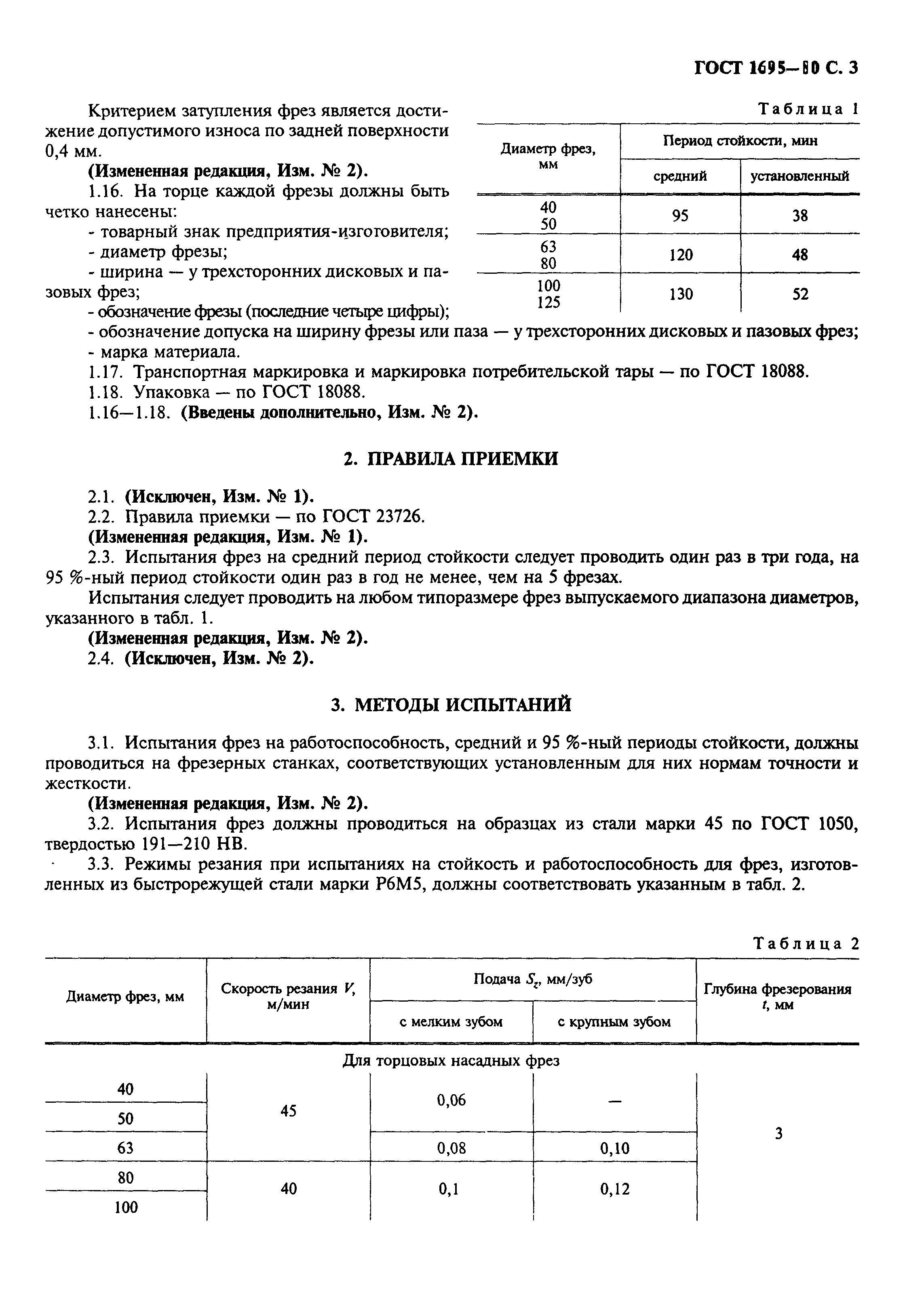 ГОСТ 1695-80