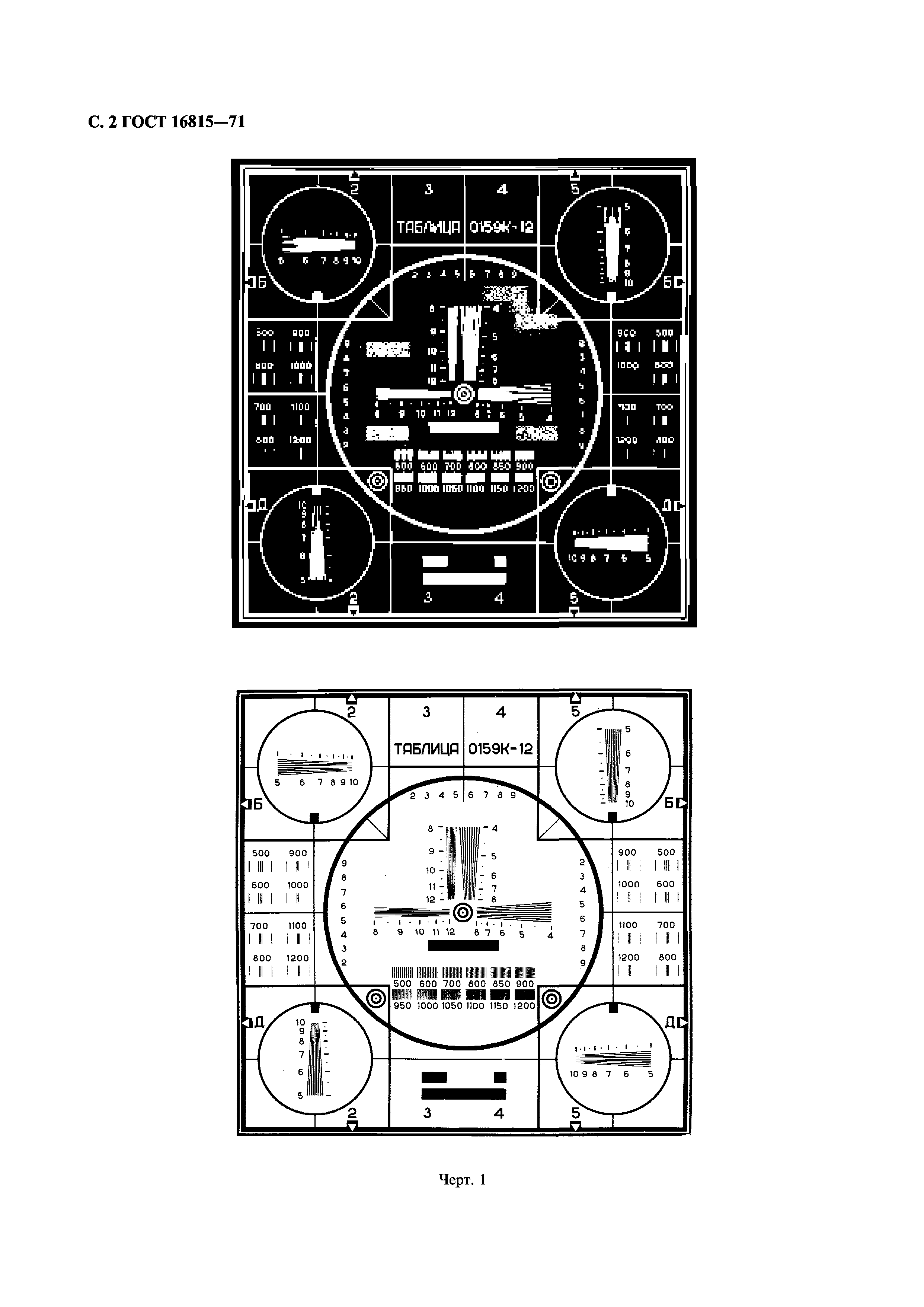 ГОСТ 16815-71