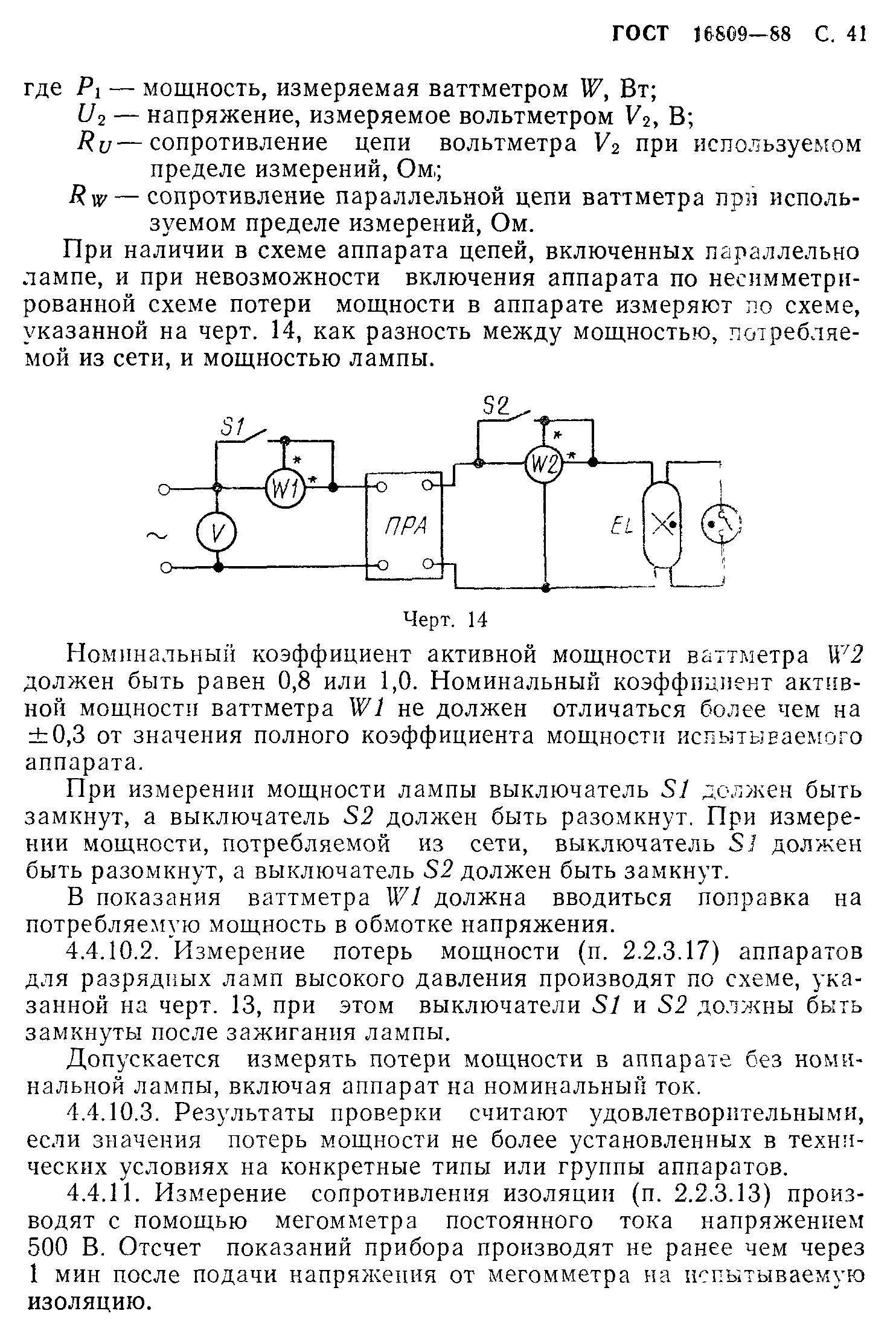 ГОСТ 16809-88