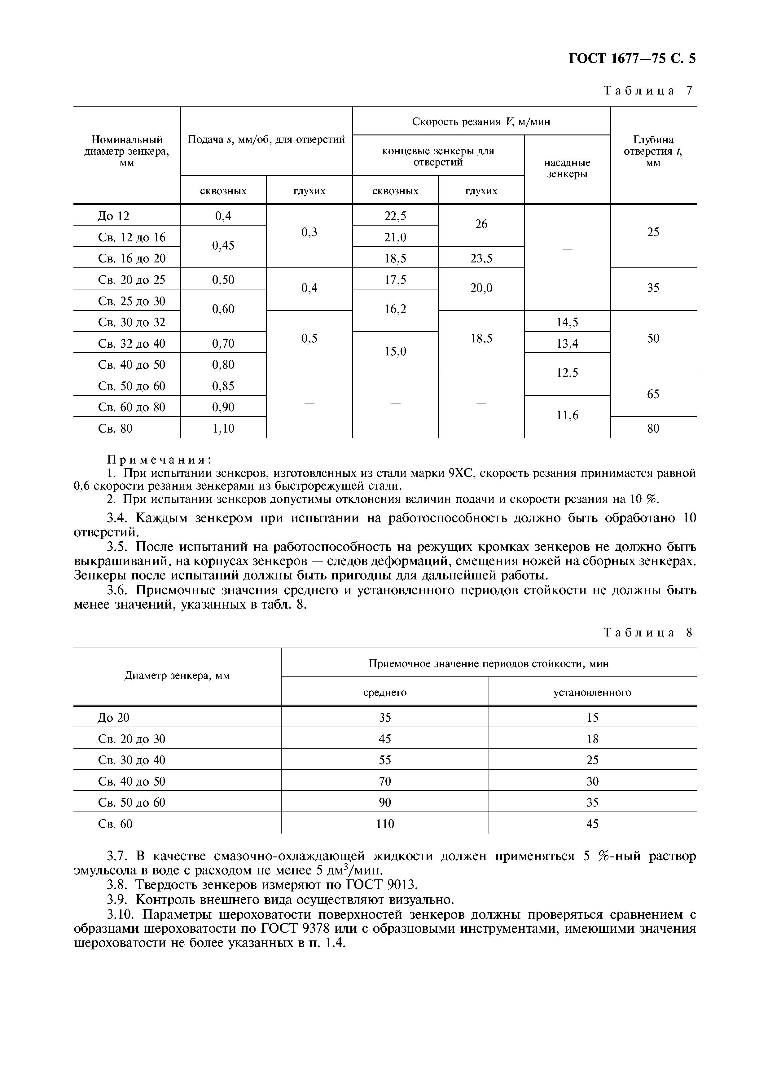 ГОСТ 1677-75