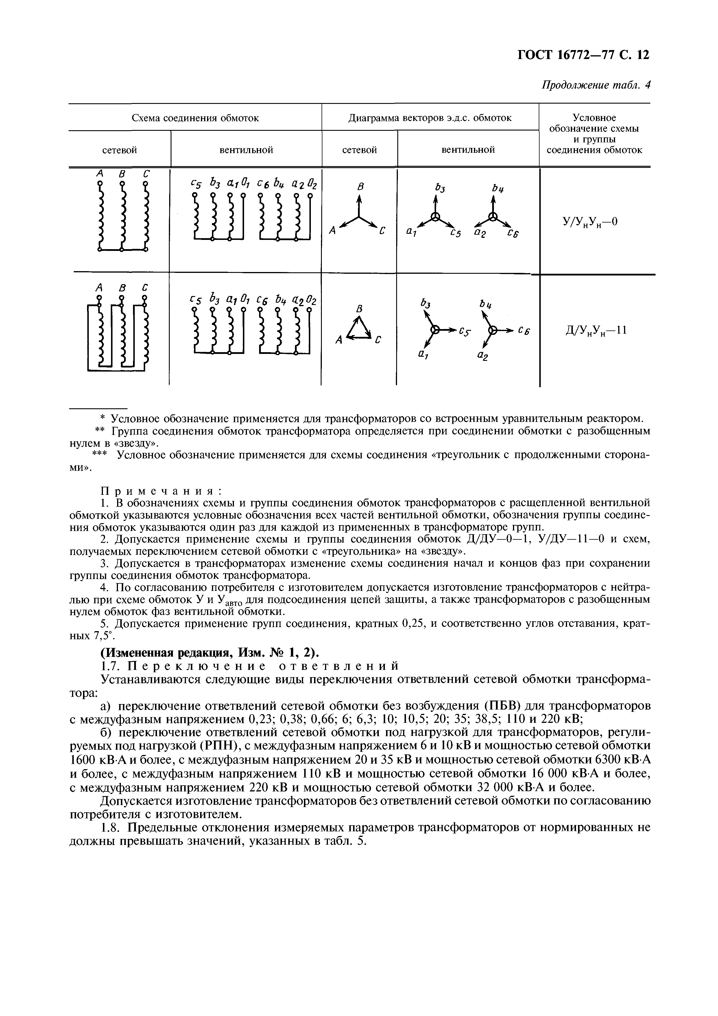 ГОСТ 16772-77