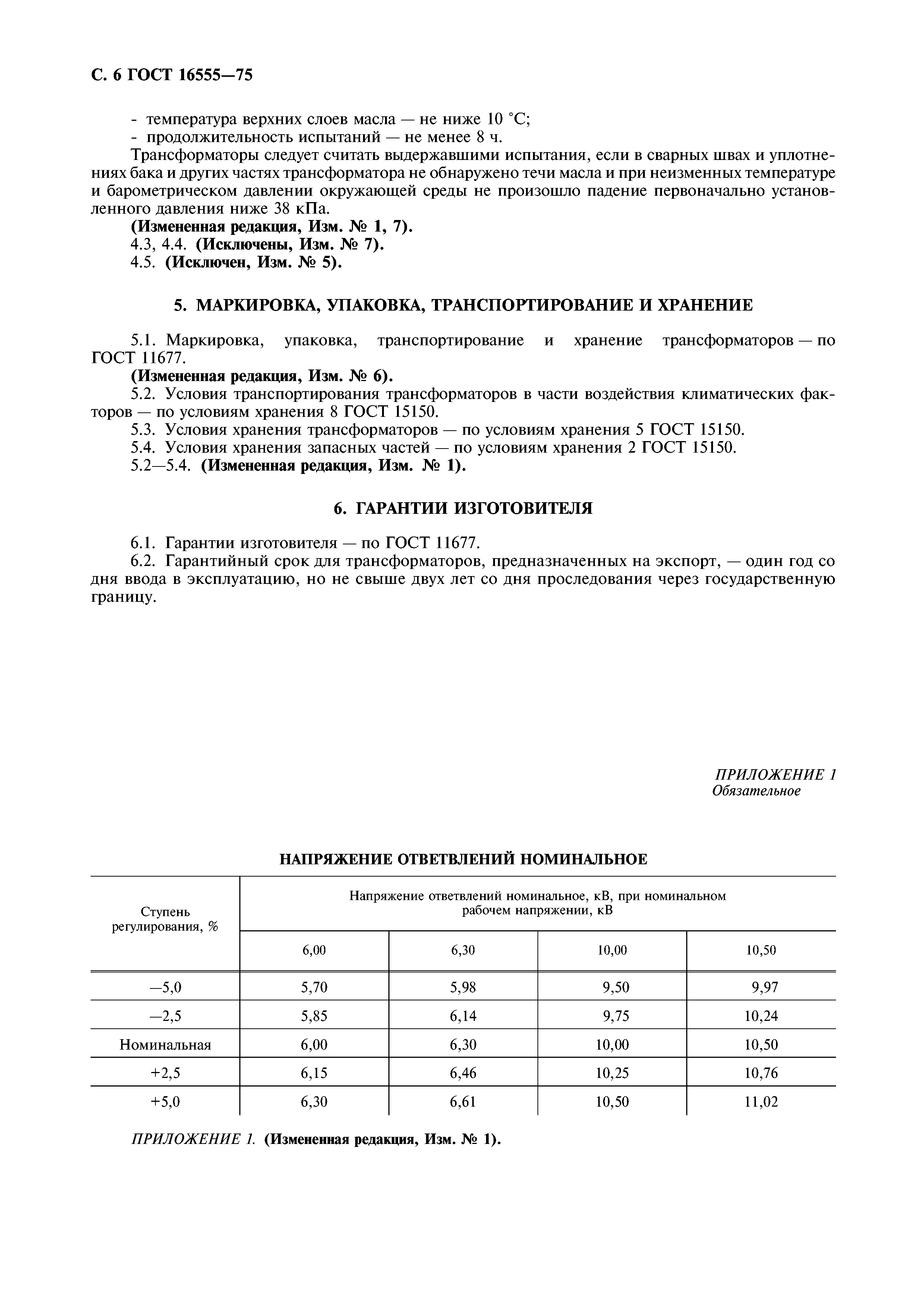 ГОСТ 16555-75