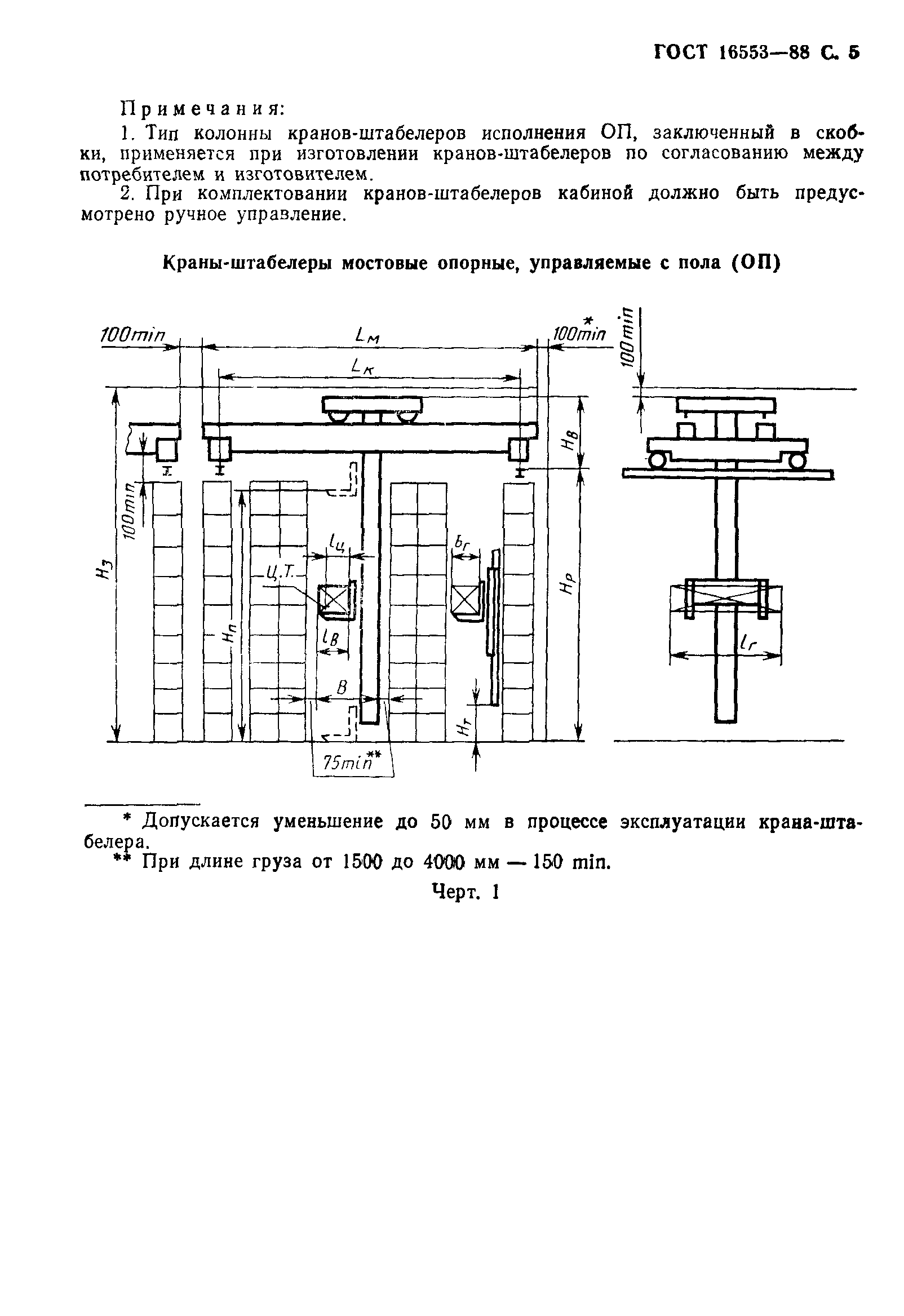 ГОСТ 16553-88