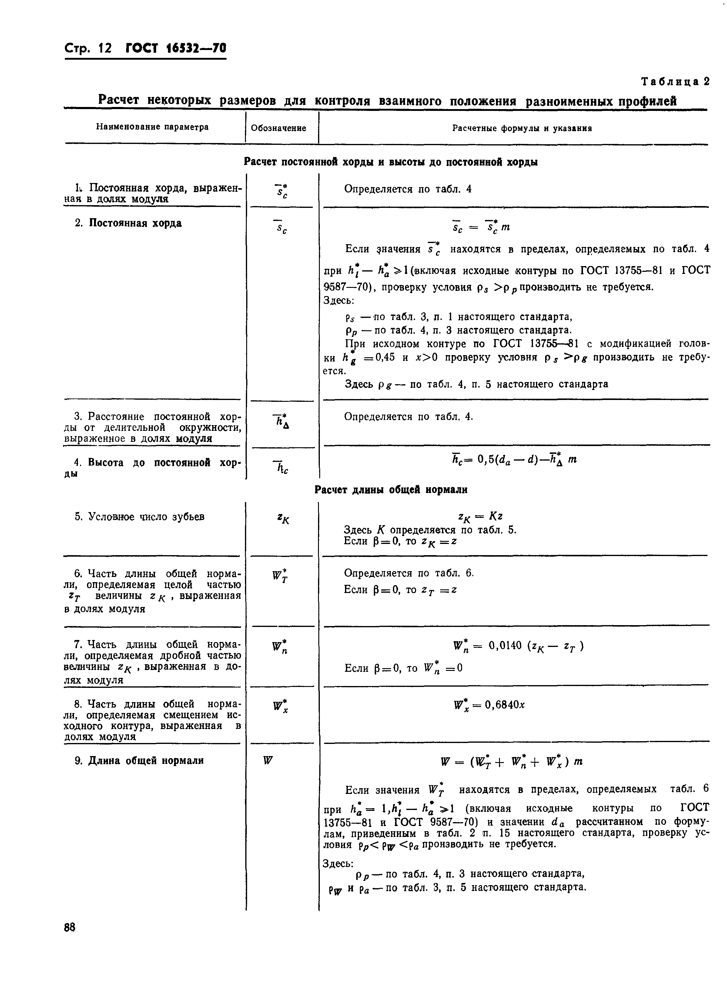 ГОСТ 16532-70
