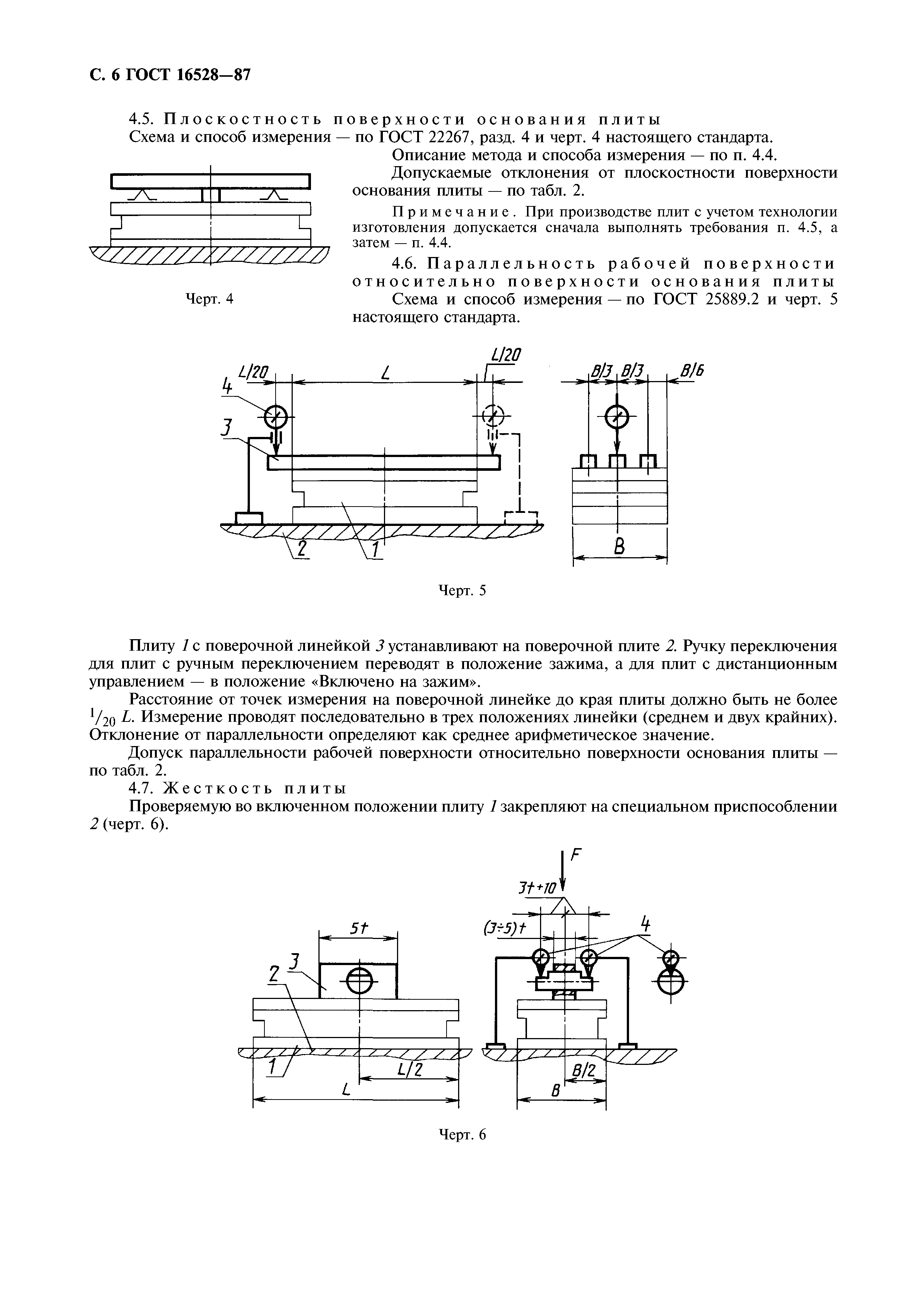 ГОСТ 16528-87