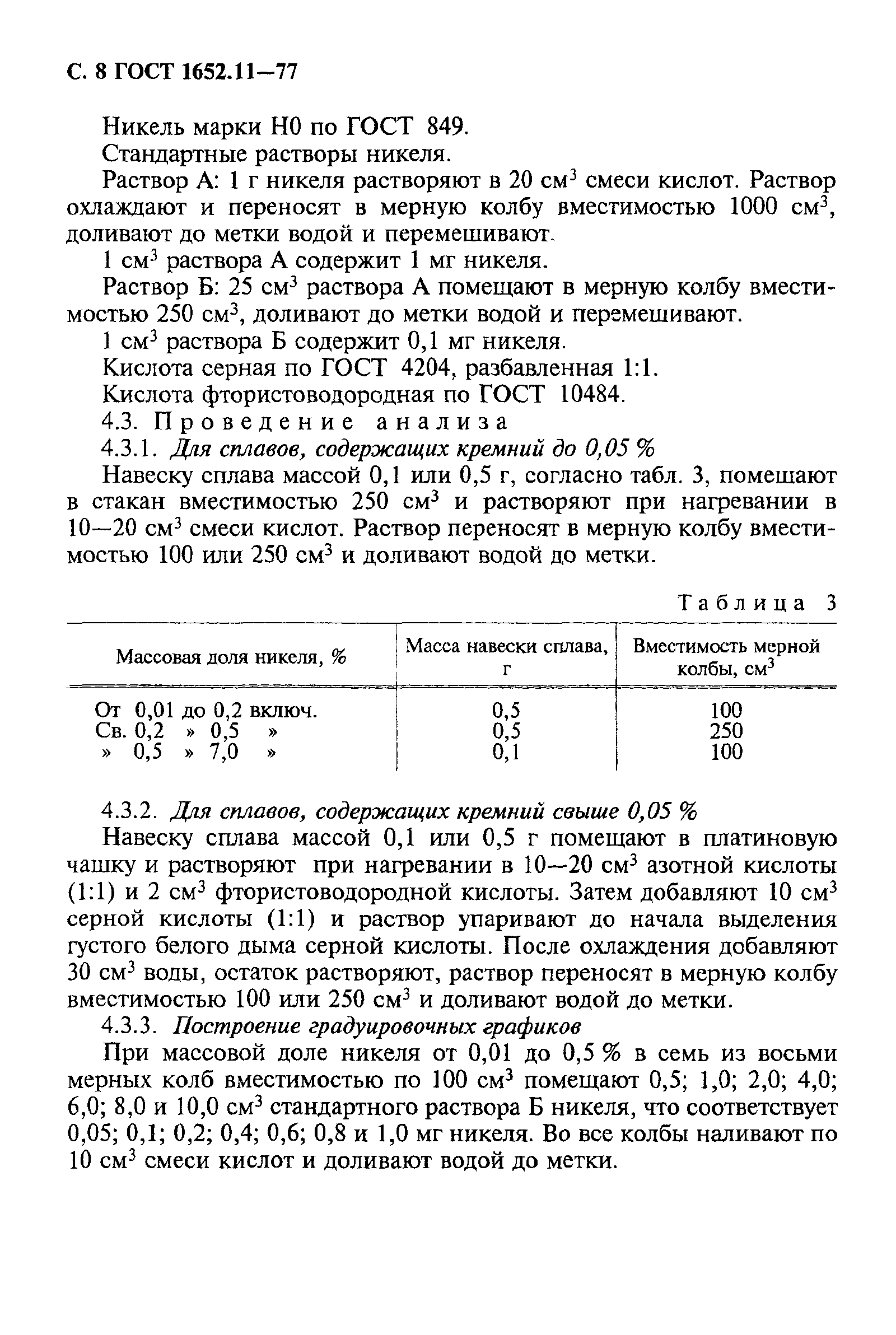 ГОСТ 1652.11-77