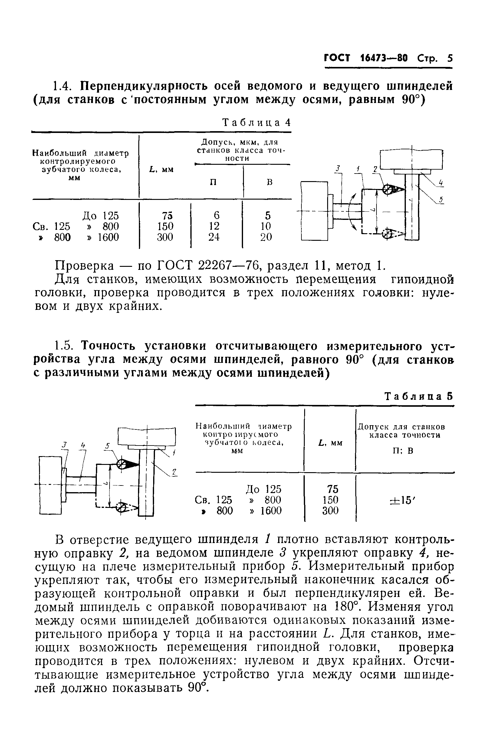 ГОСТ 16473-80