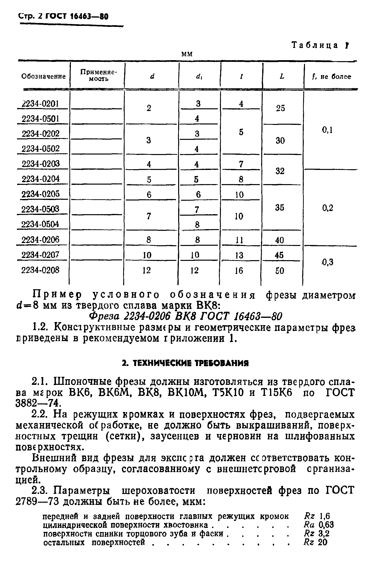 ГОСТ 16463-80