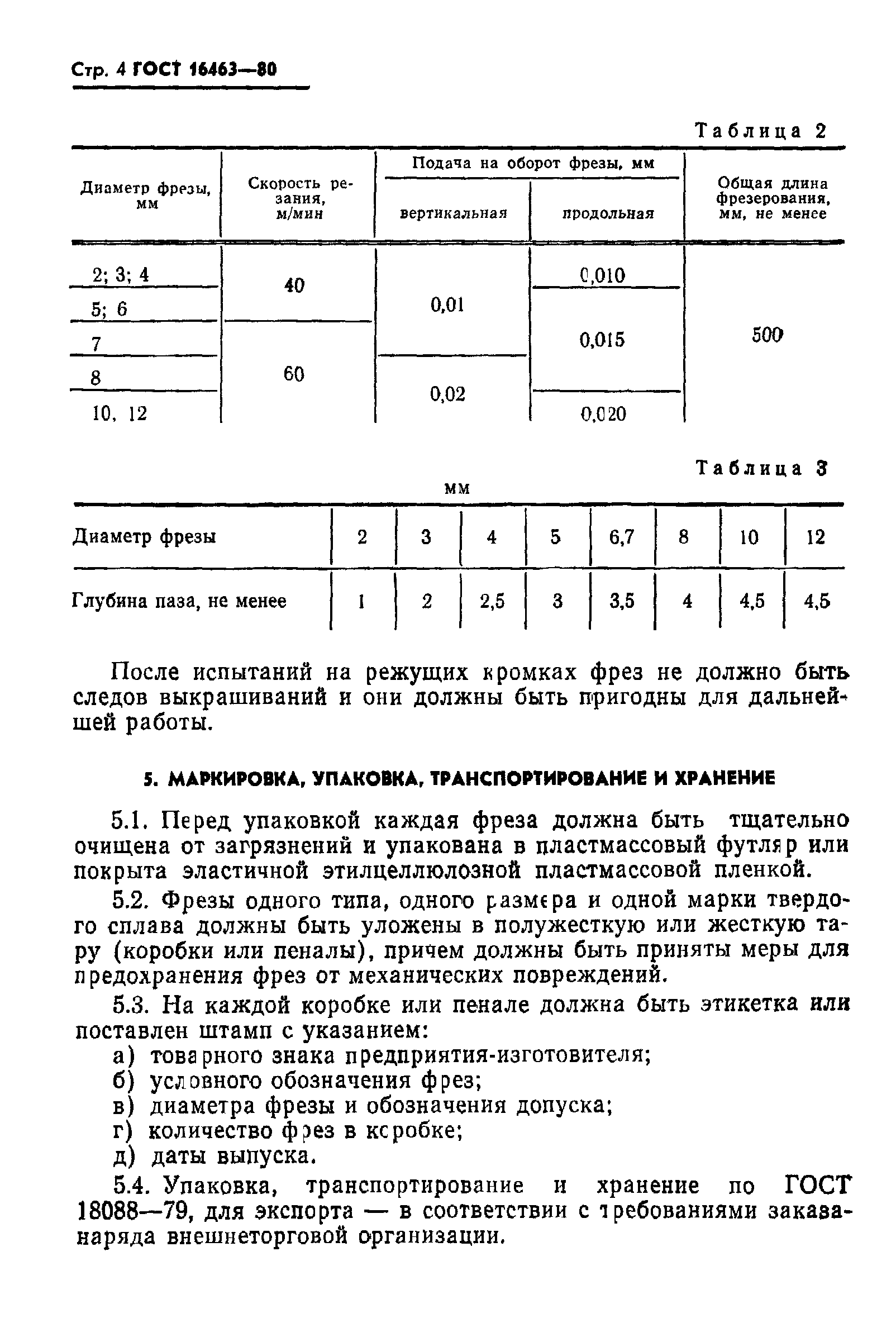 ГОСТ 16463-80