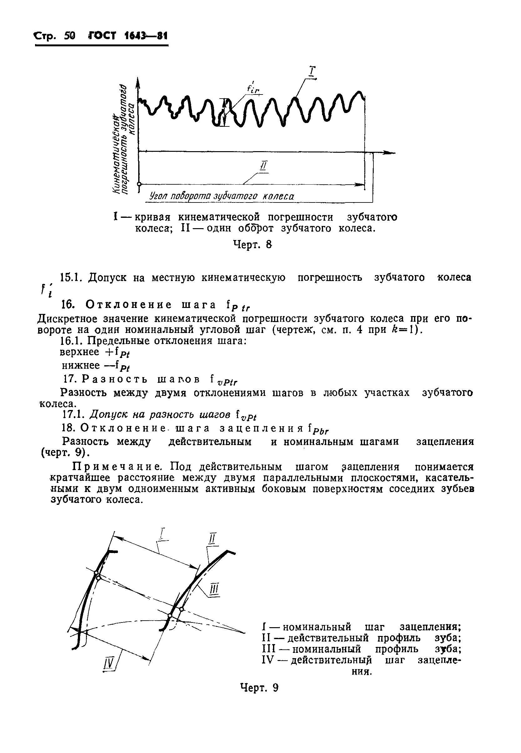 ГОСТ 1643-81