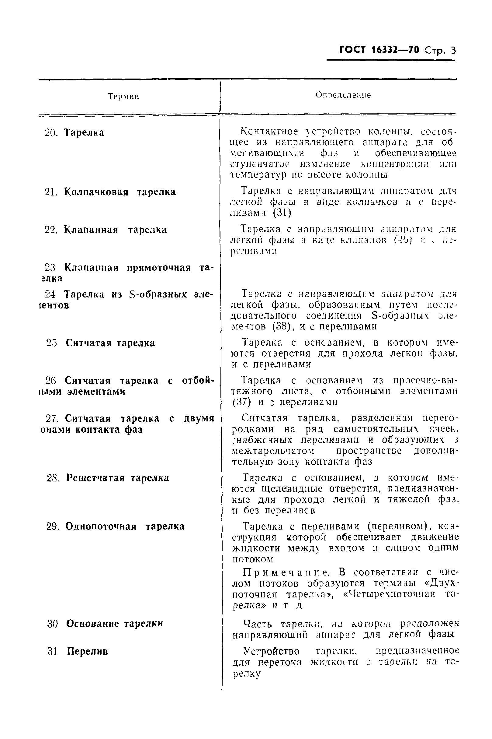 ГОСТ 16332-70