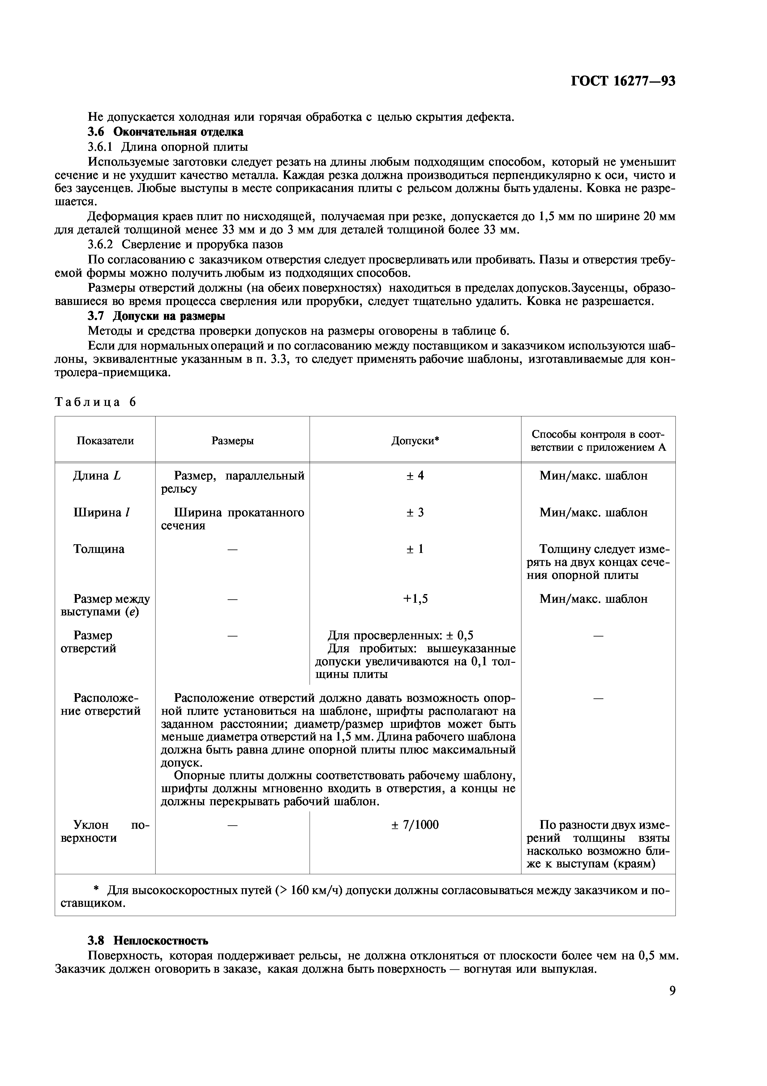 ГОСТ 16277-93