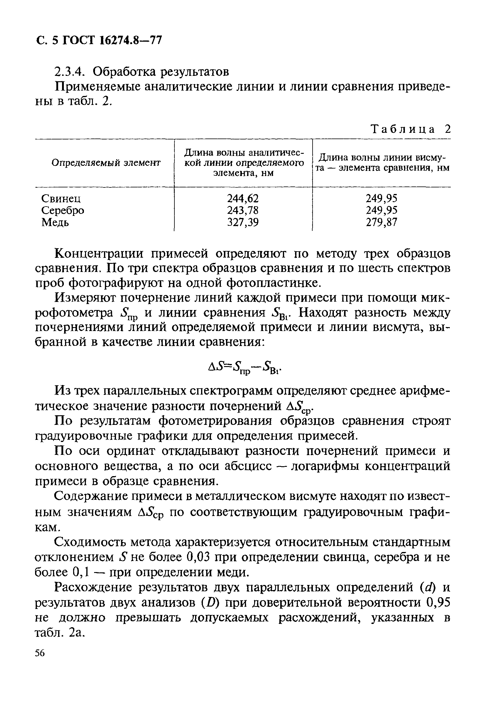 ГОСТ 16274.8-77