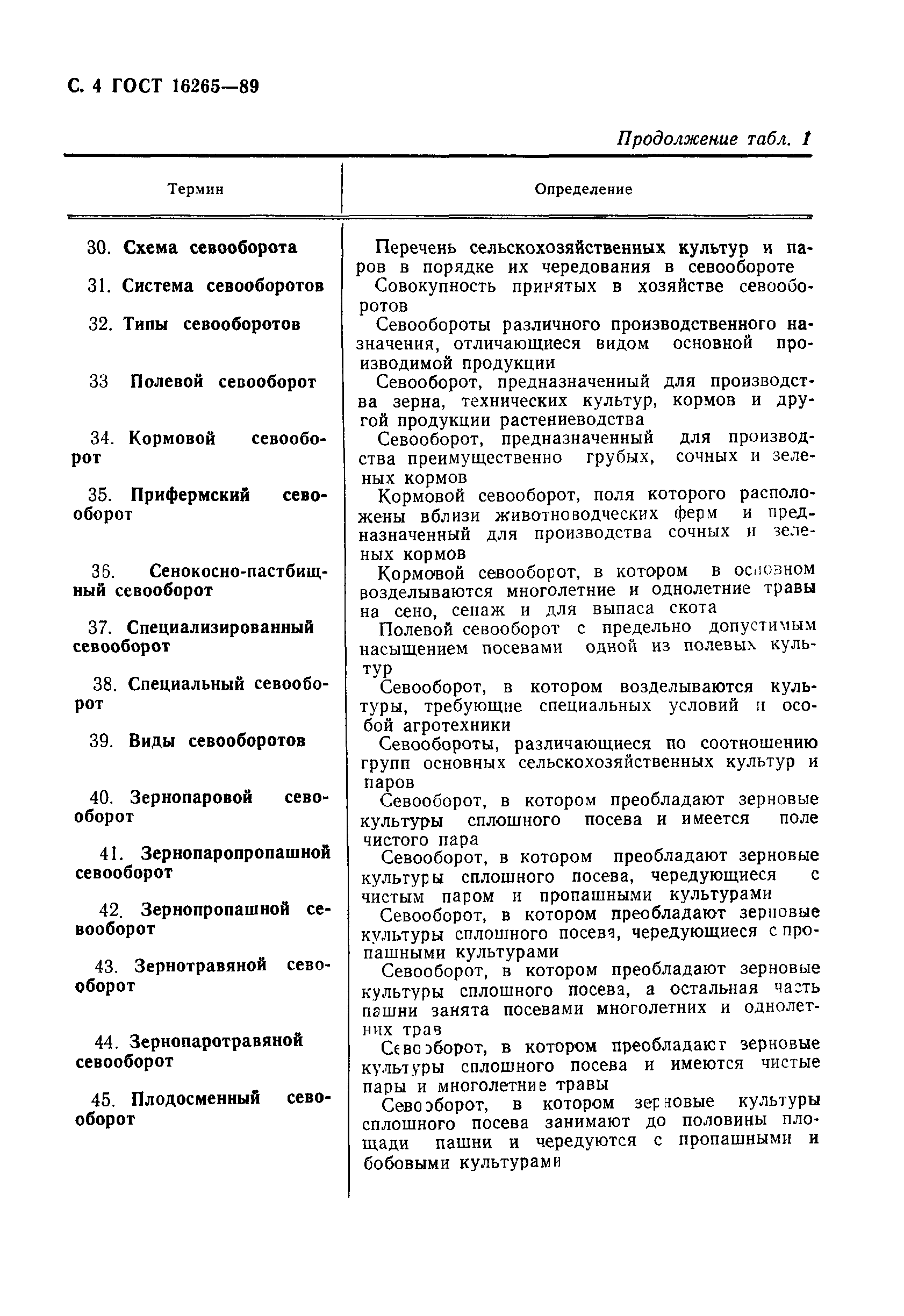 ГОСТ 16265-89